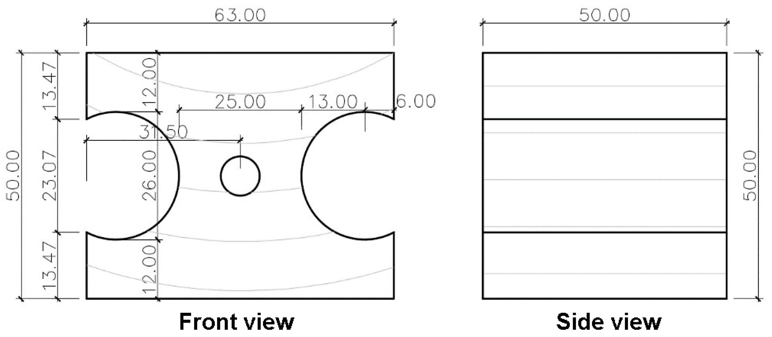 Forests 15 00722 g003