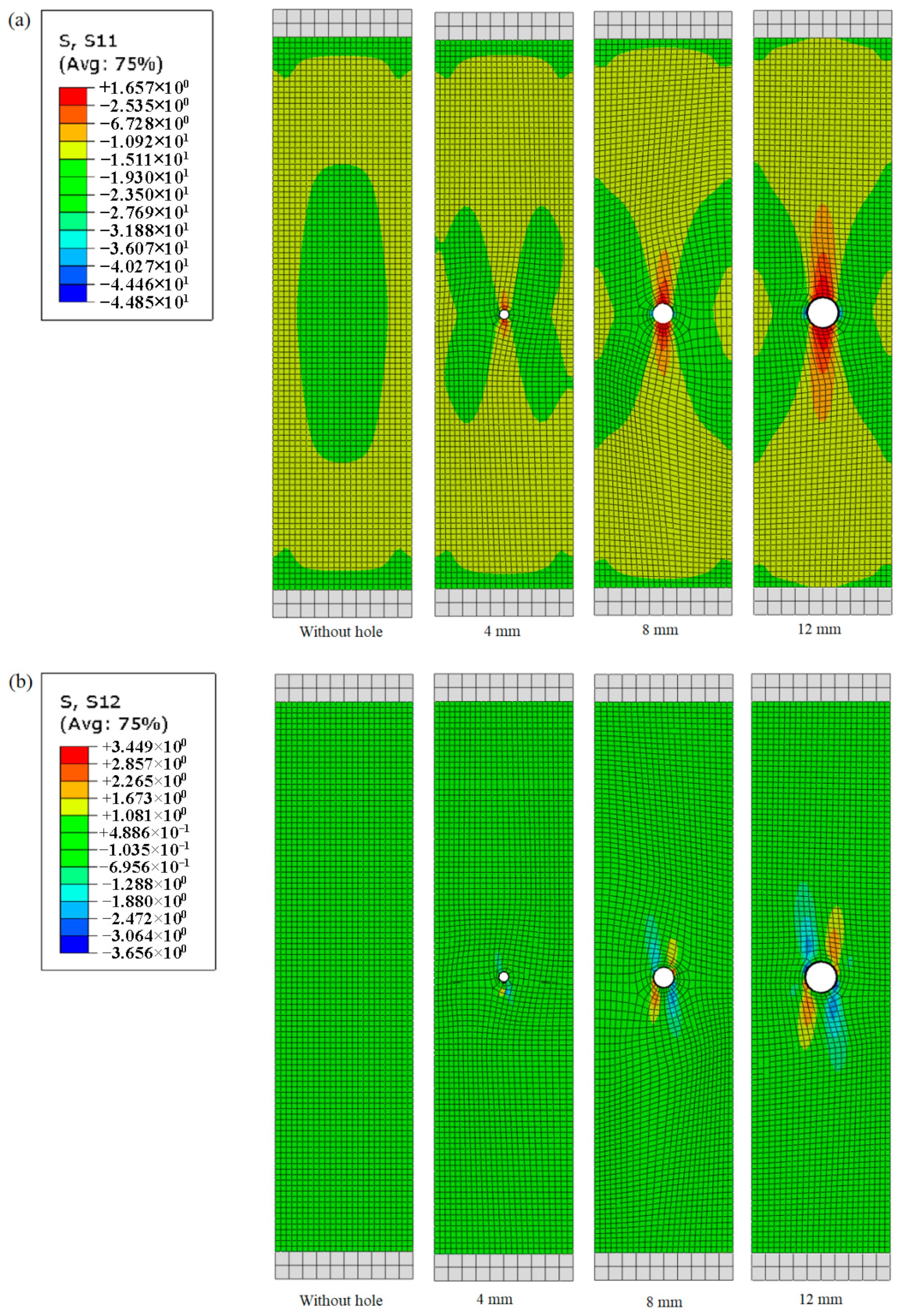 Forests 15 00722 g008