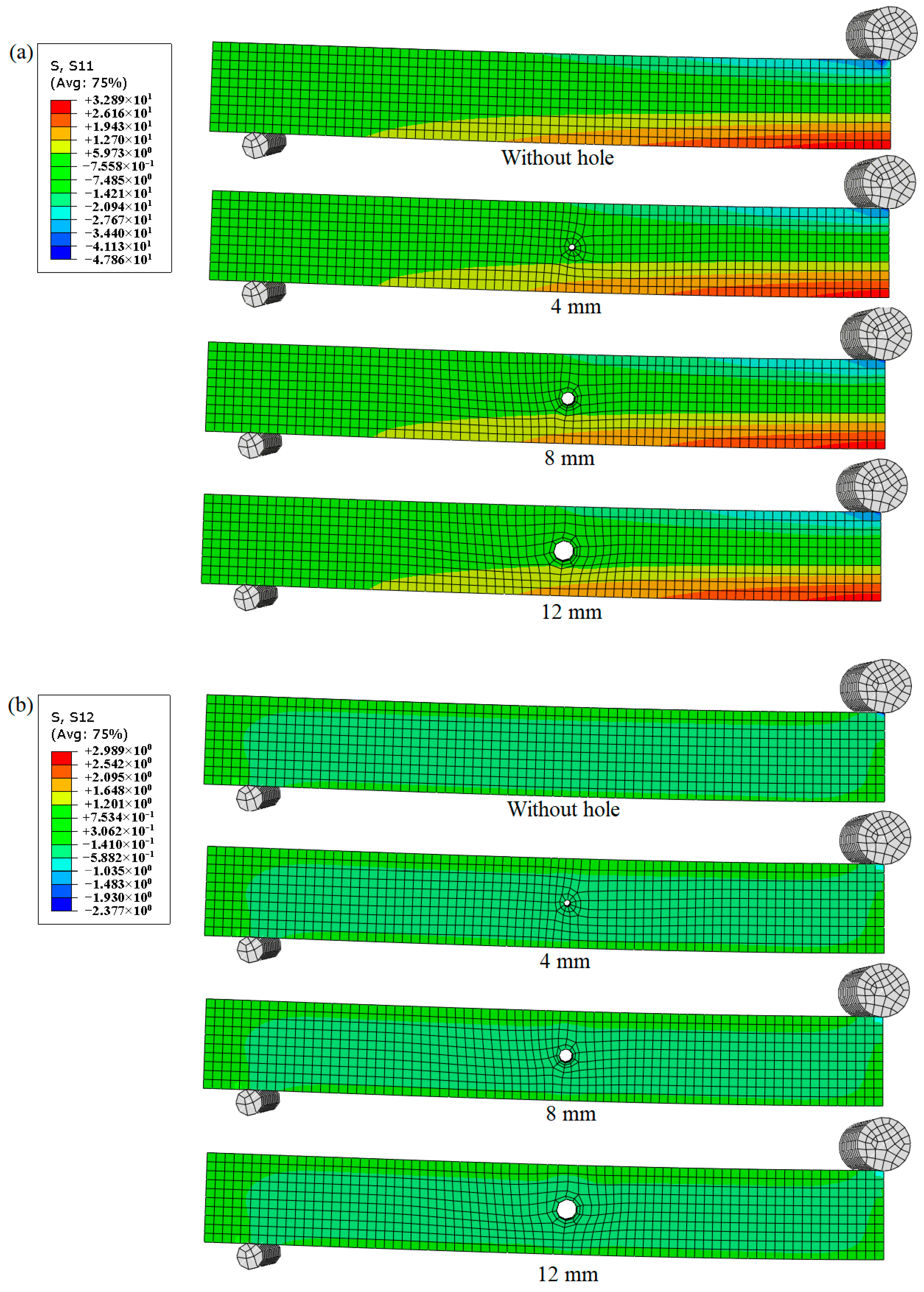 Forests 15 00722 g011