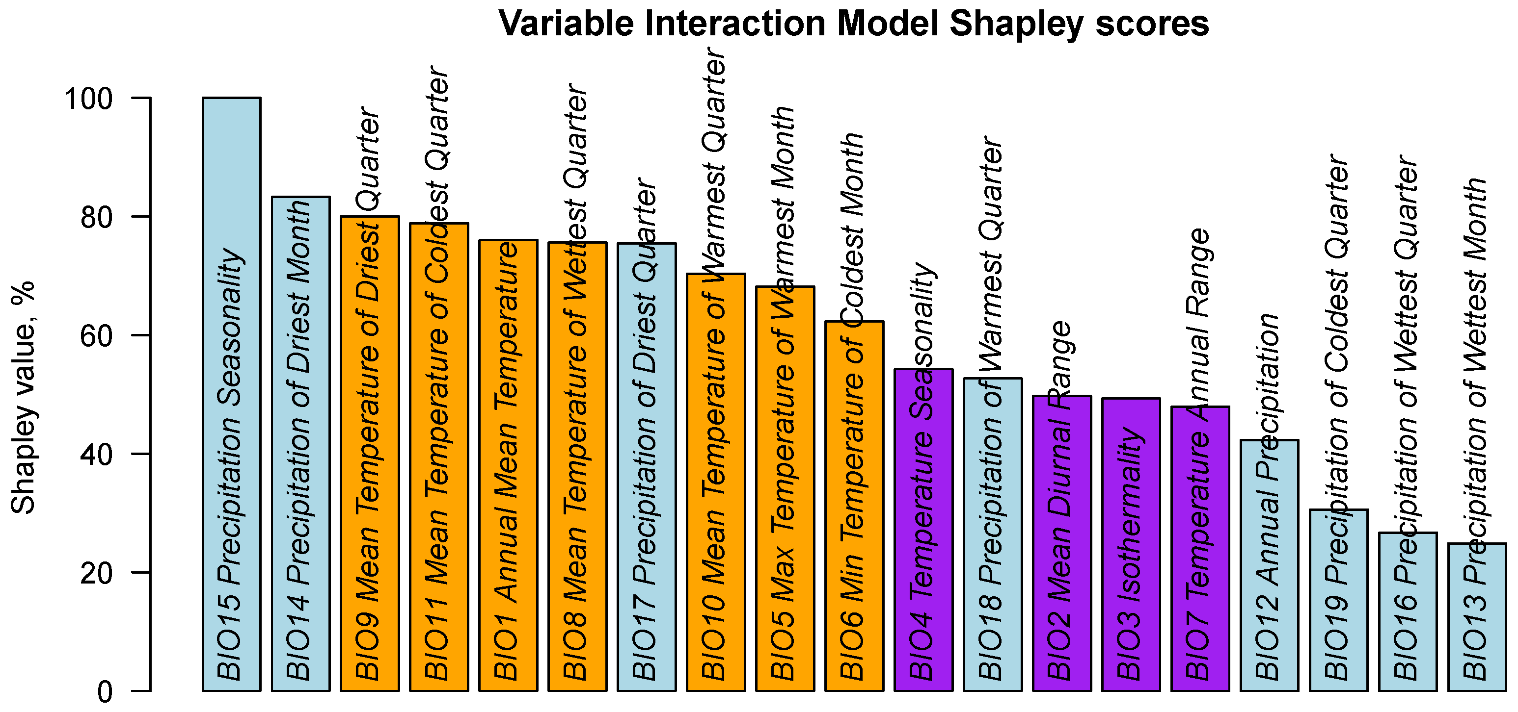 Forests 15 00819 g011