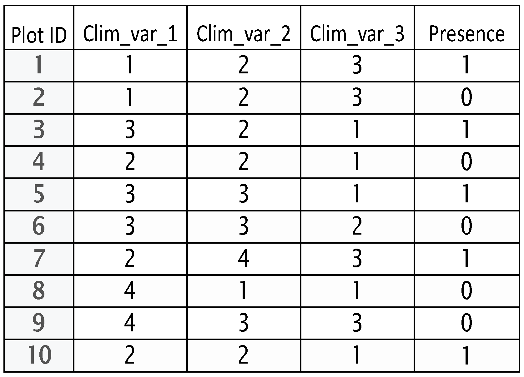 Forests 15 00819 g0a1