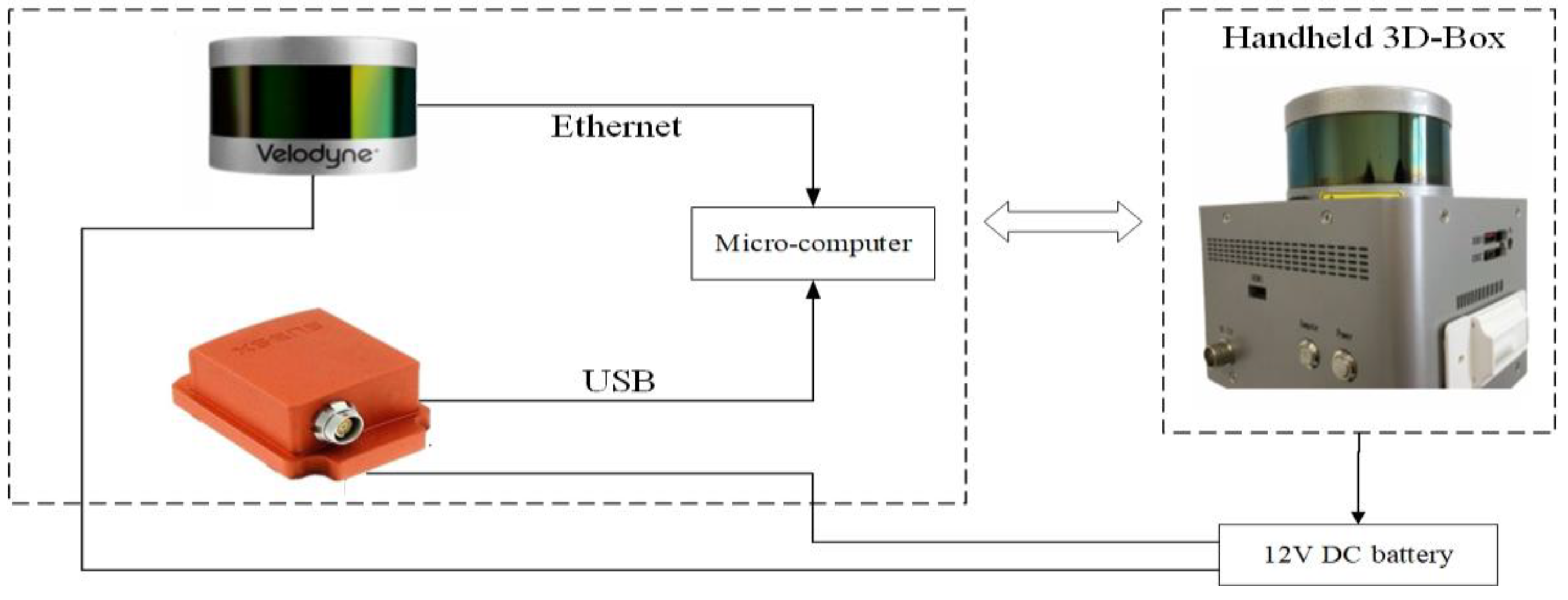Forests 15 00823 g002