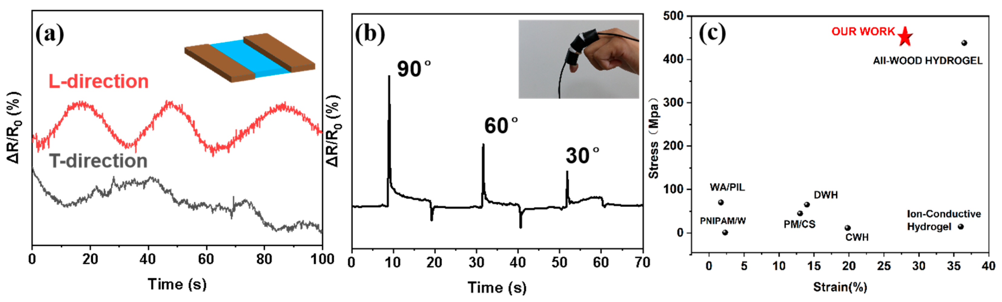 Forests 15 00836 g010