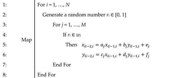 Fractalfract 05 00040 i002