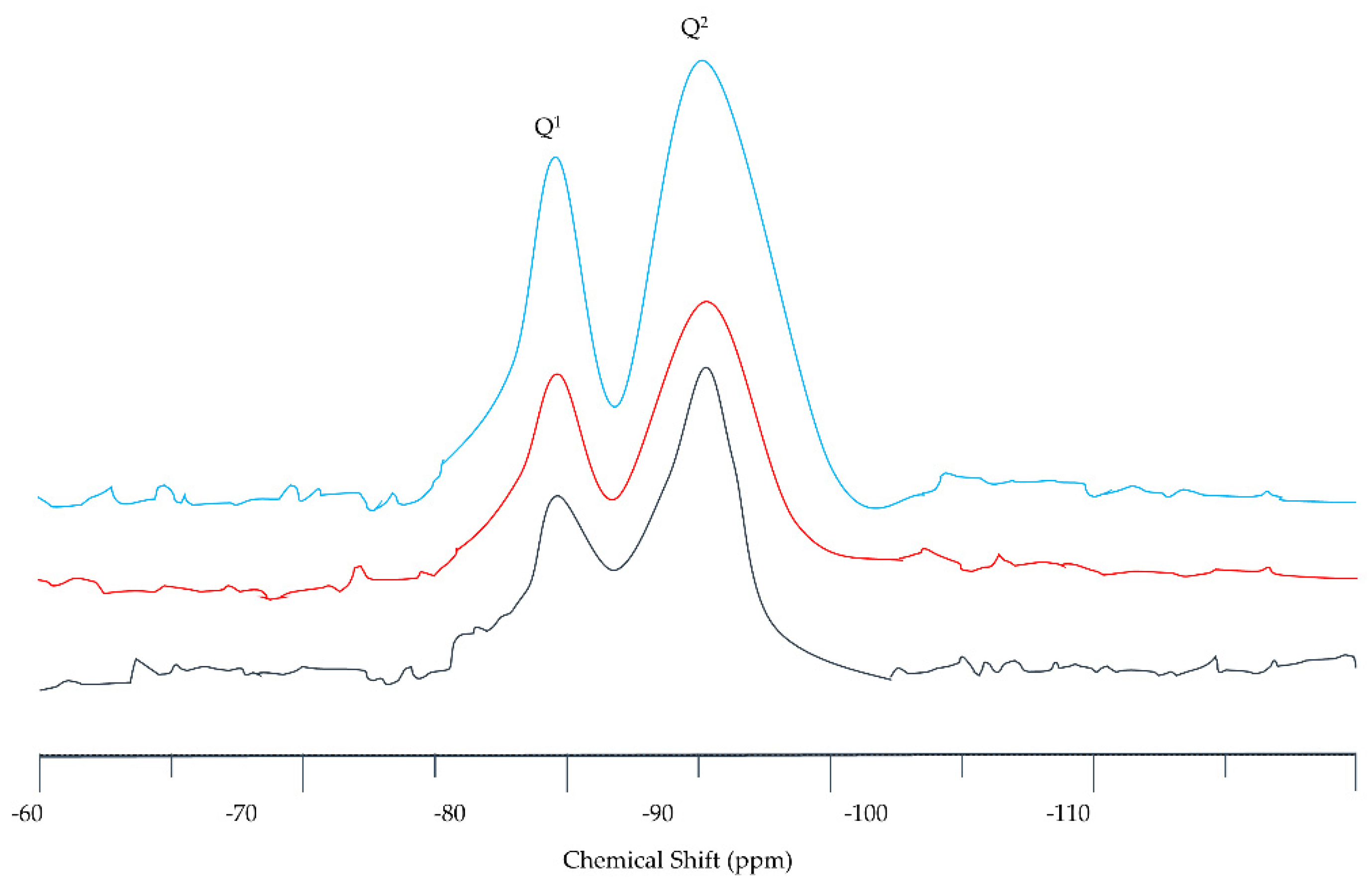 Fractalfract 05 00047 g002