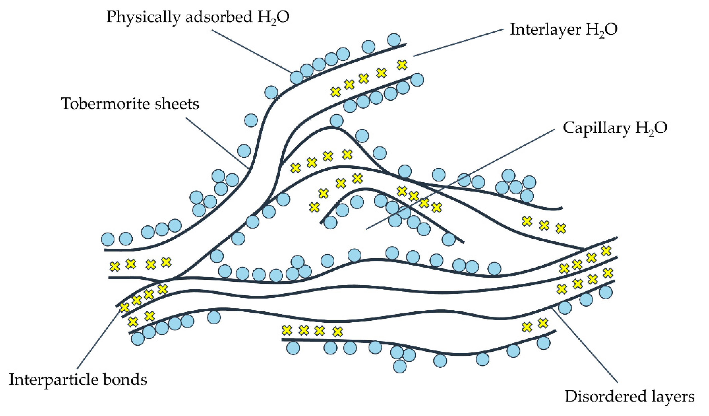Fractalfract 05 00047 g003