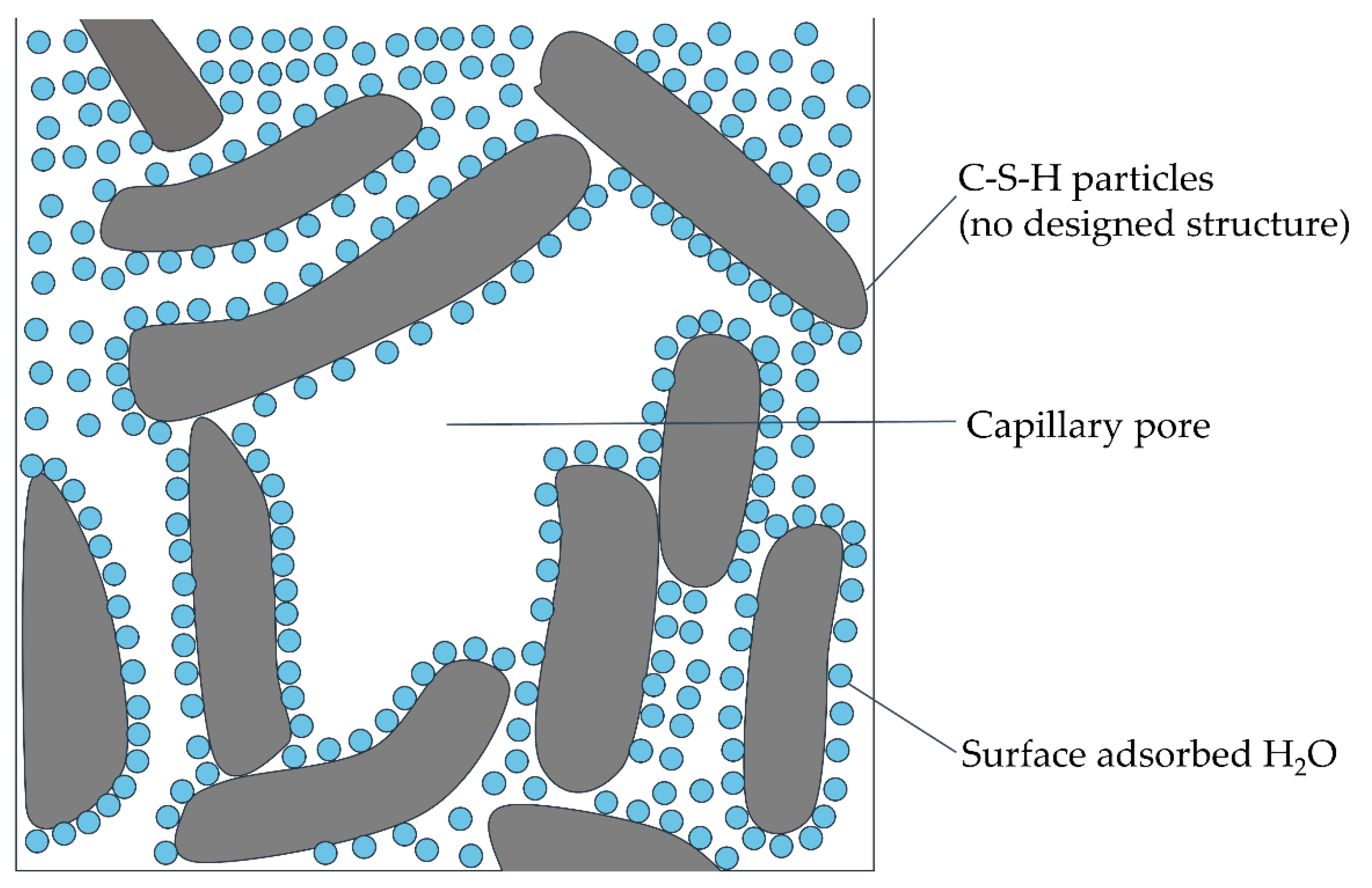 Fractalfract 05 00047 g004