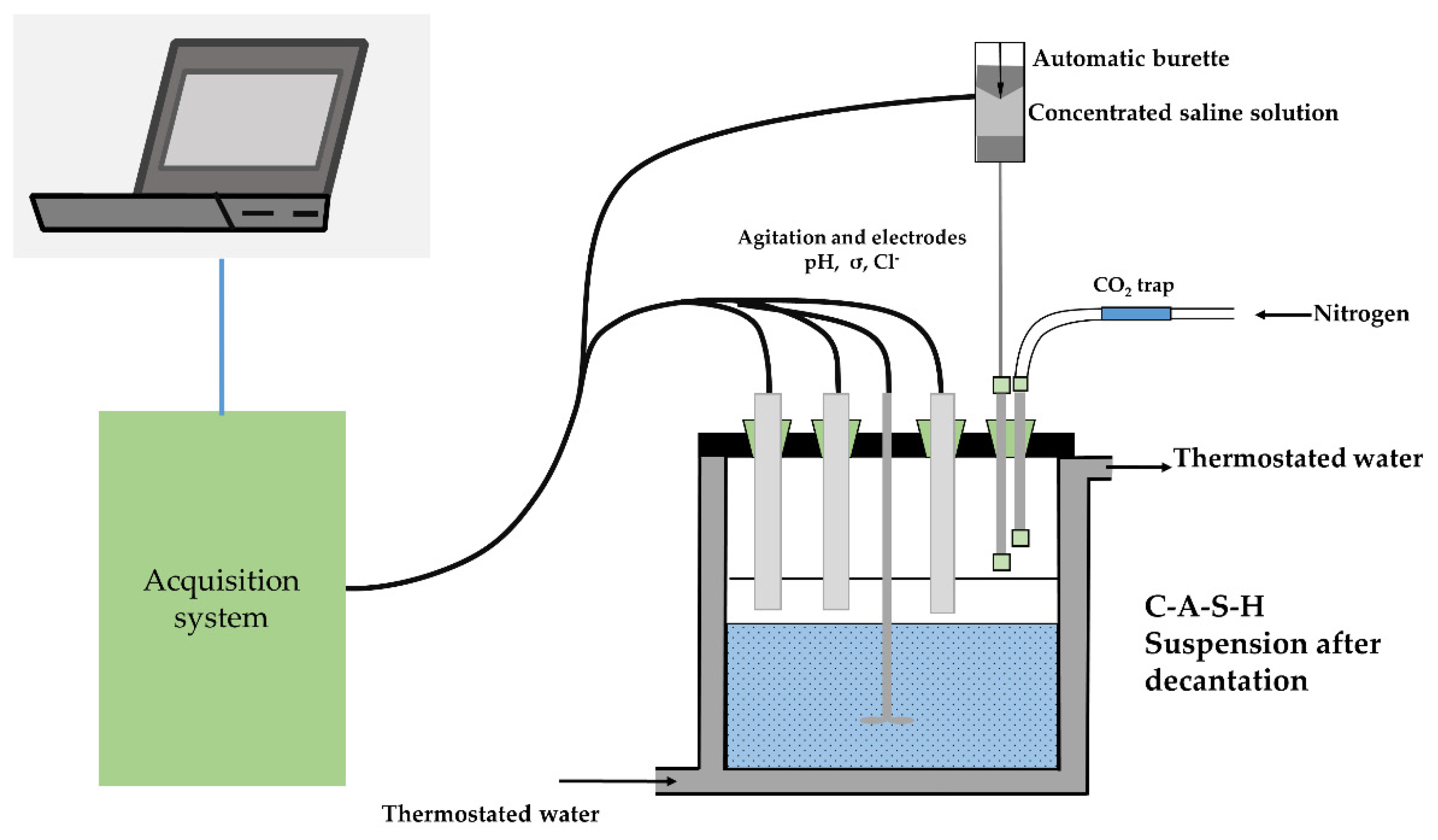 Fractalfract 05 00047 g008