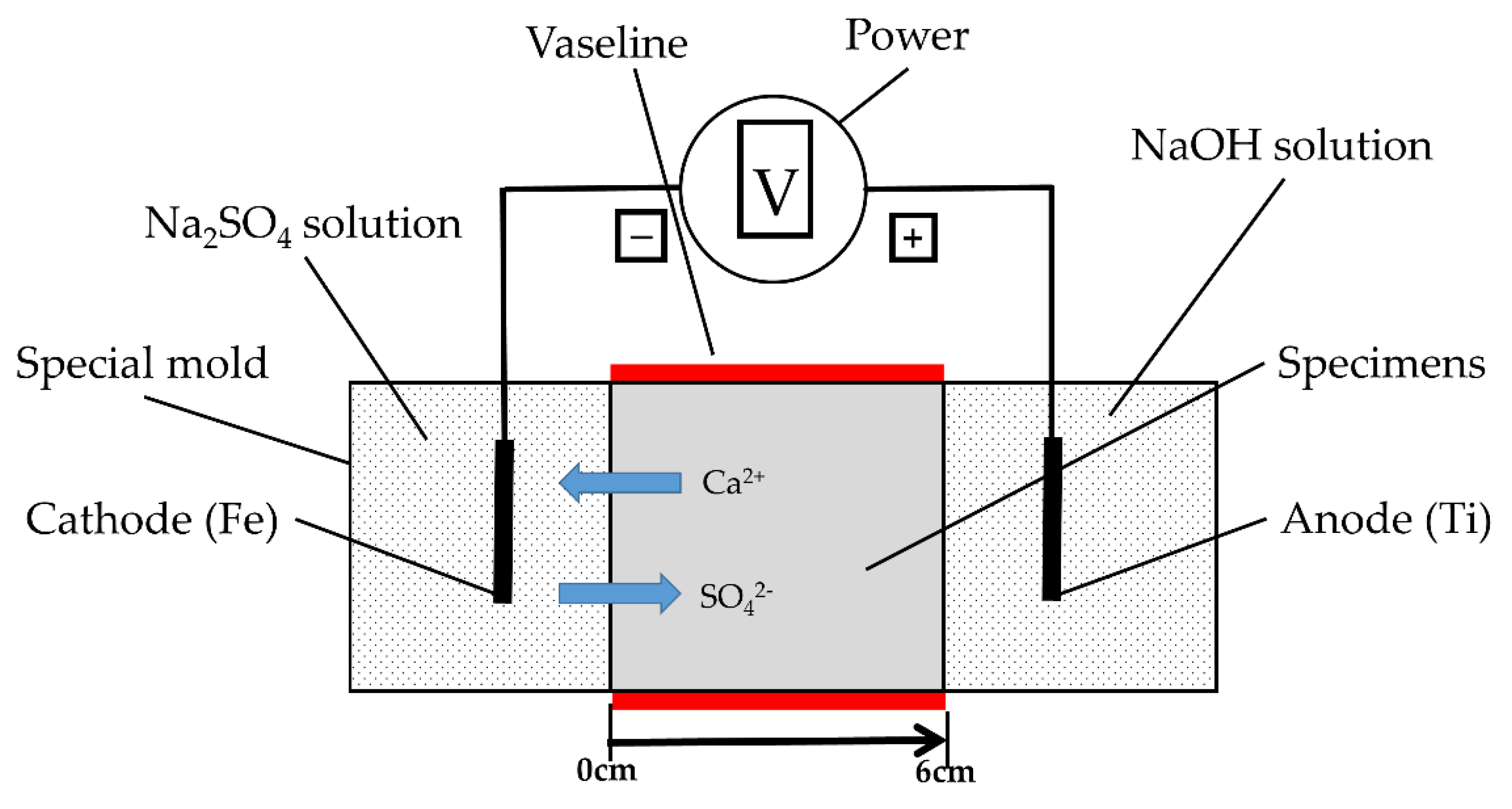 Fractalfract 05 00047 g009