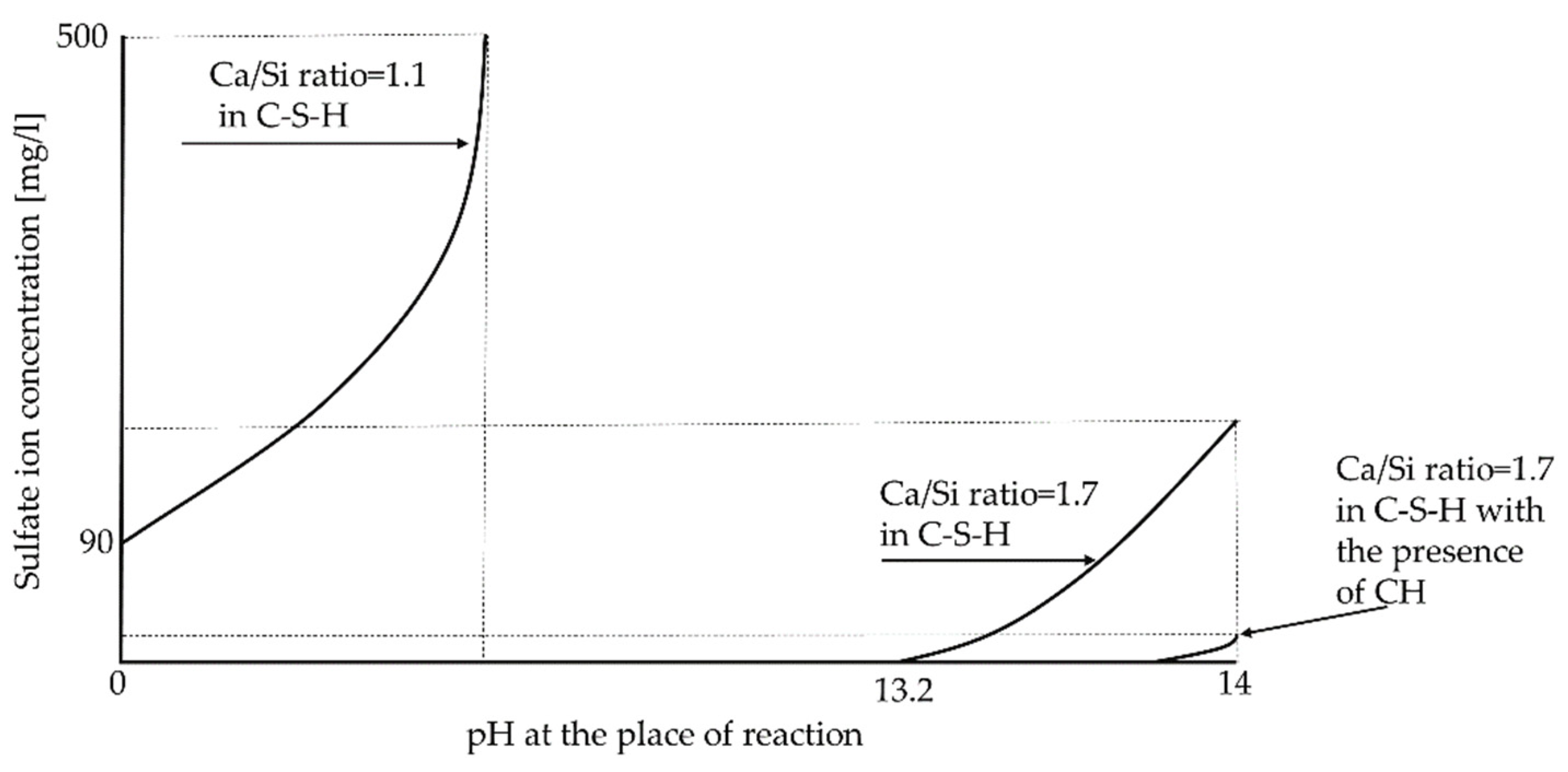 Fractalfract 05 00047 g011