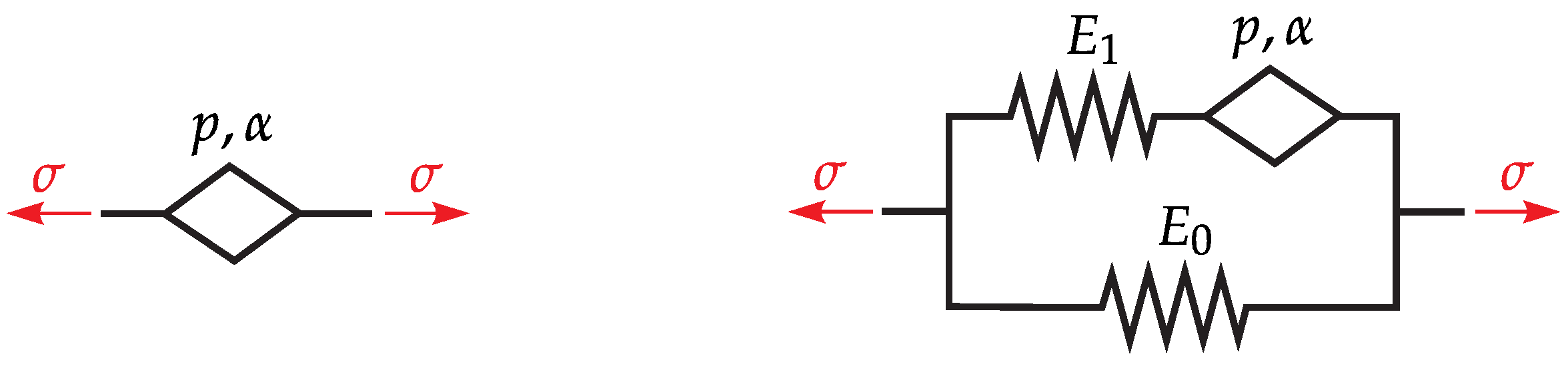 Fractalfract 05 00132 g004