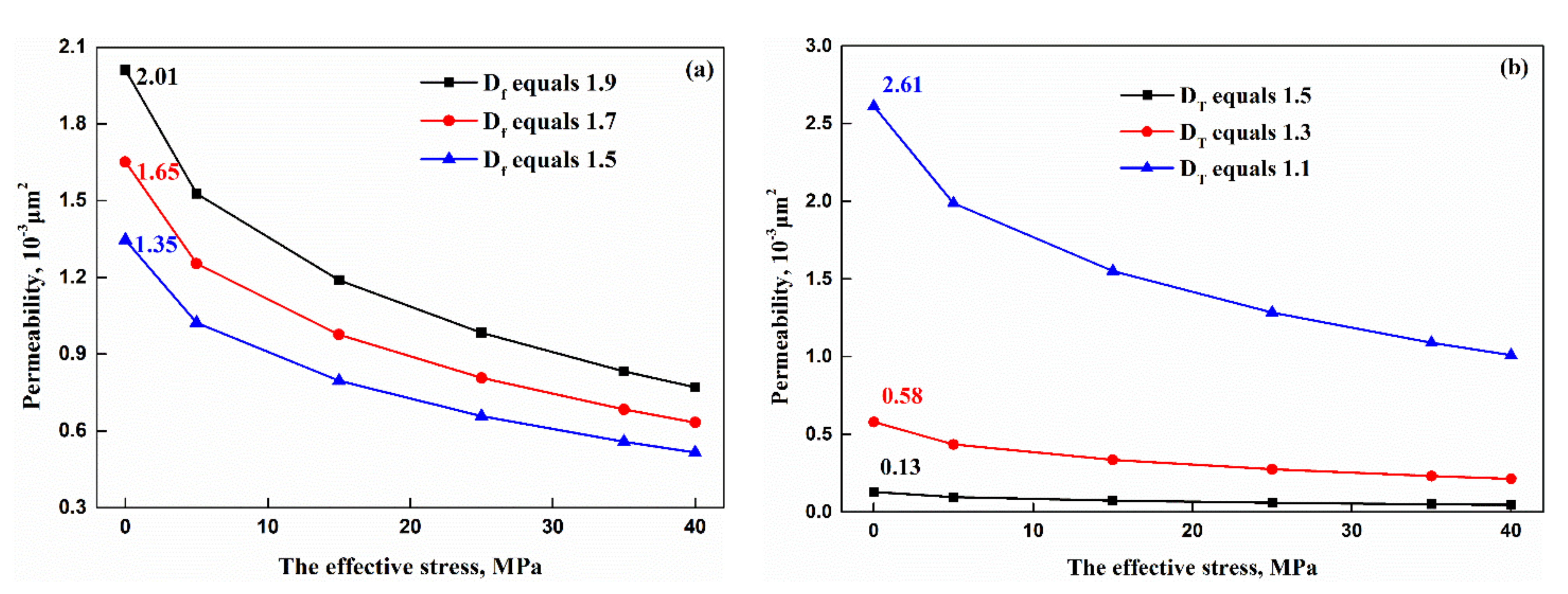 Fractalfract 06 00153 g005