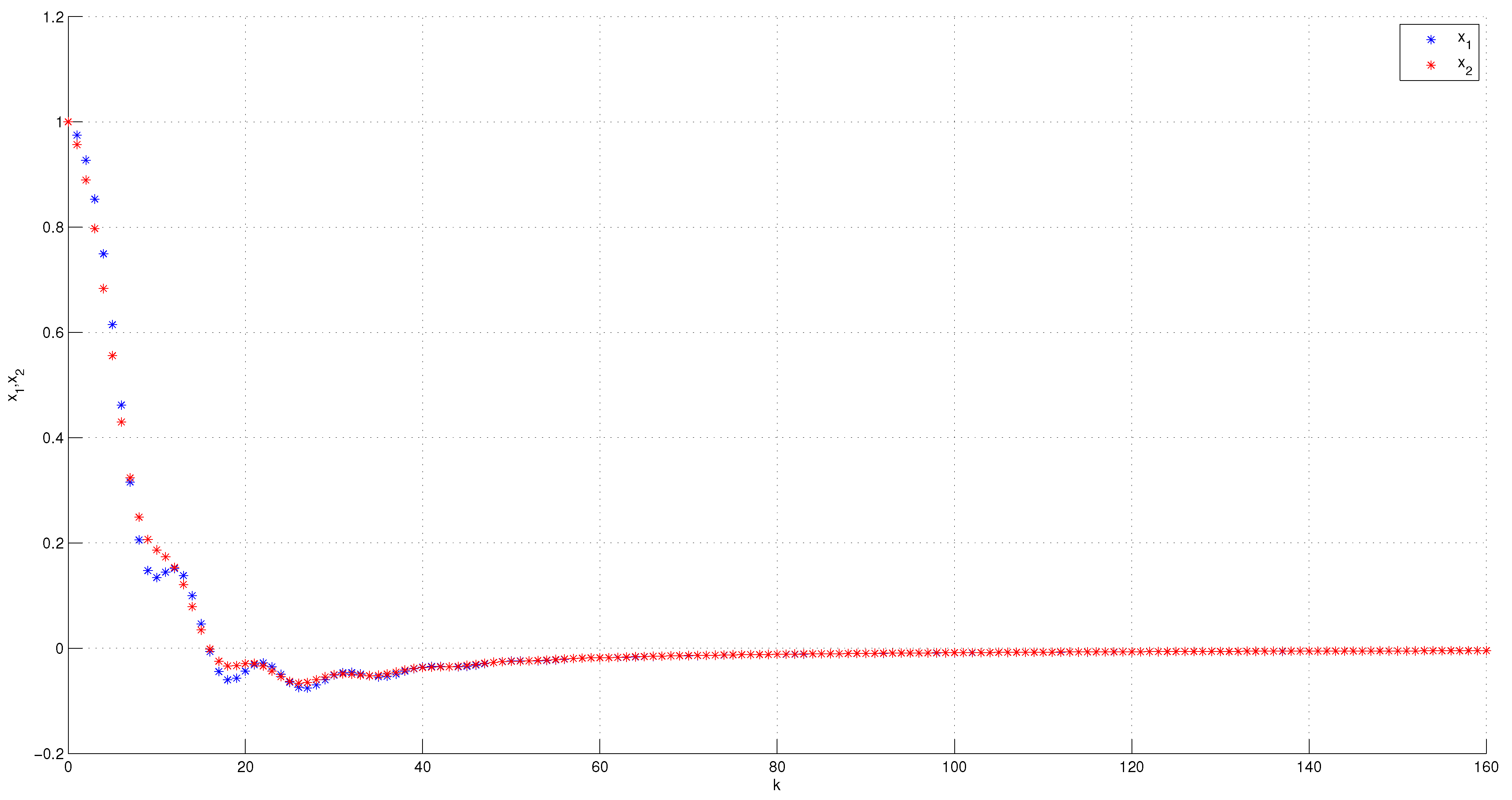 Fractalfract 06 00158 g001