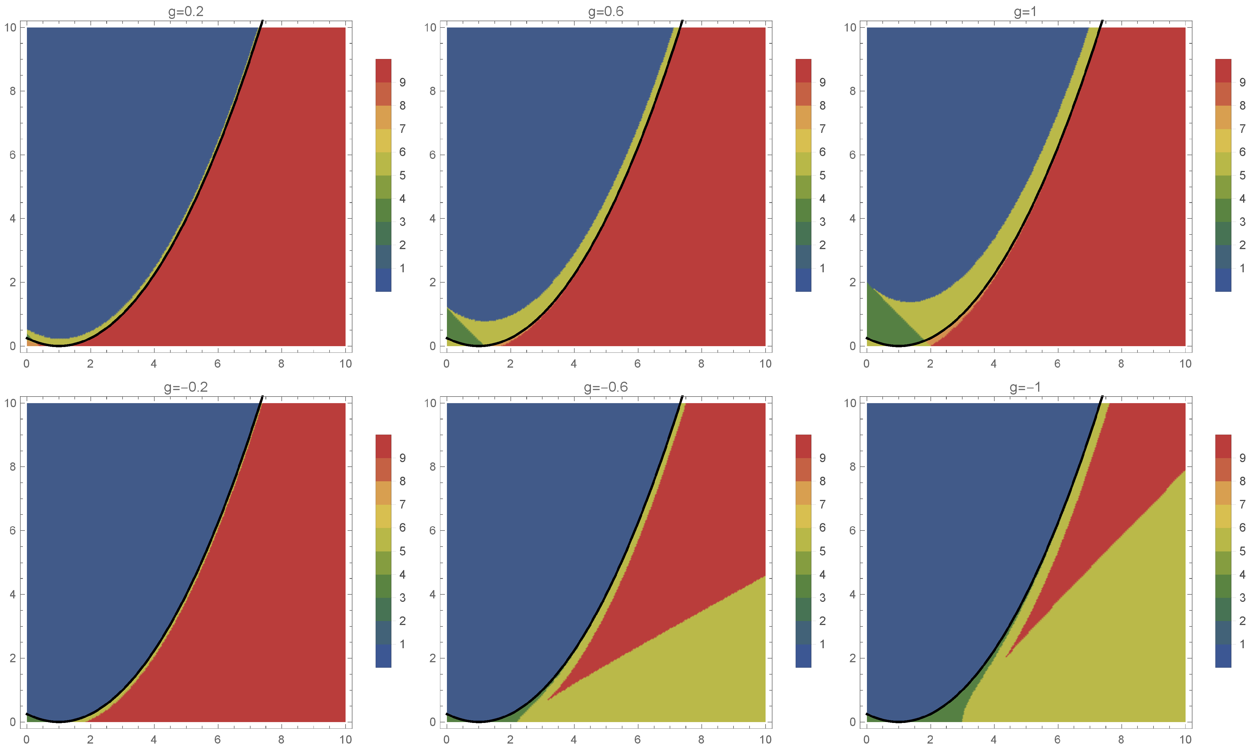 Fractalfract 06 00257 g001