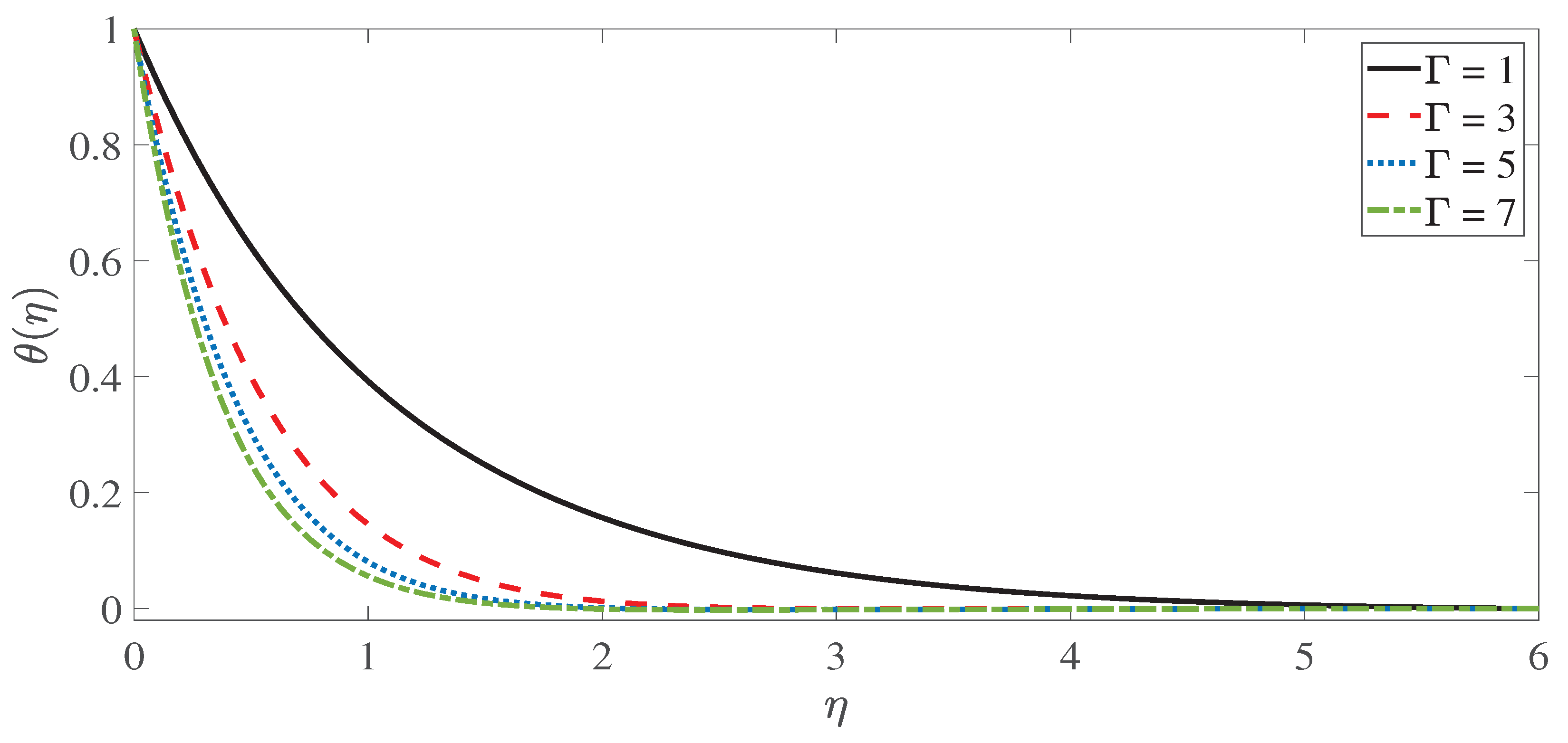 Fractalfract 06 00263 g008