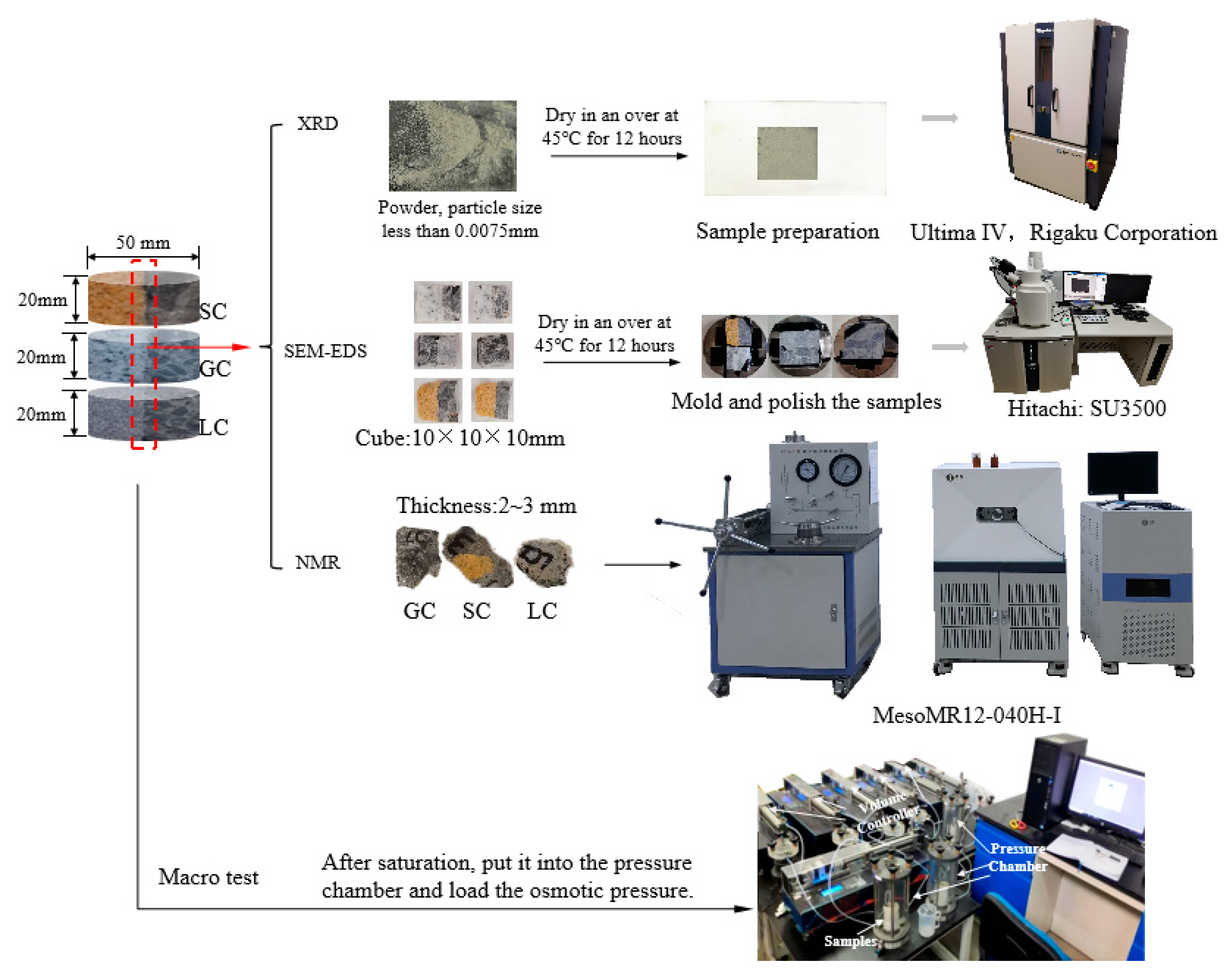 Fractalfract 06 00329 g002