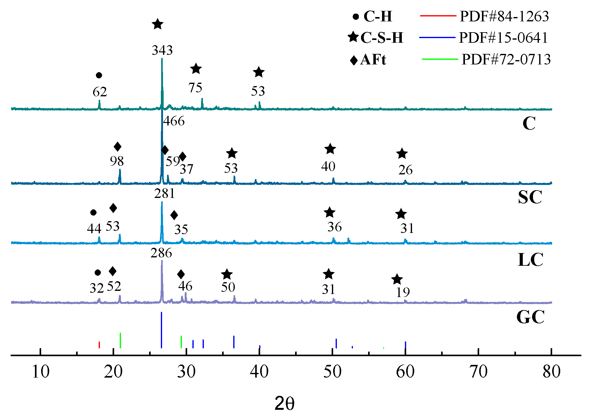 Fractalfract 06 00329 g005
