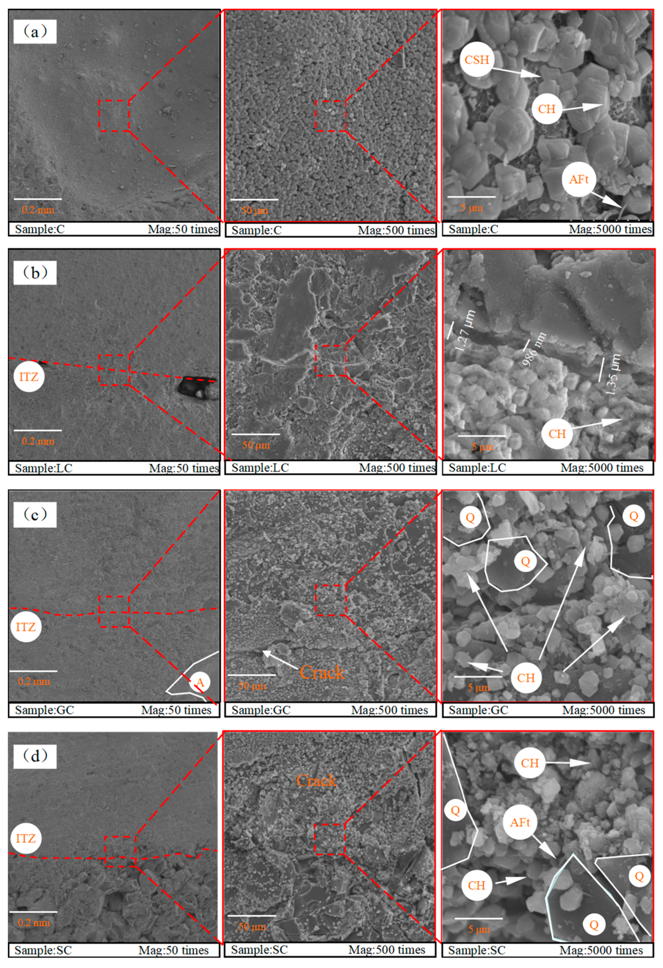 Fractalfract 06 00329 g007