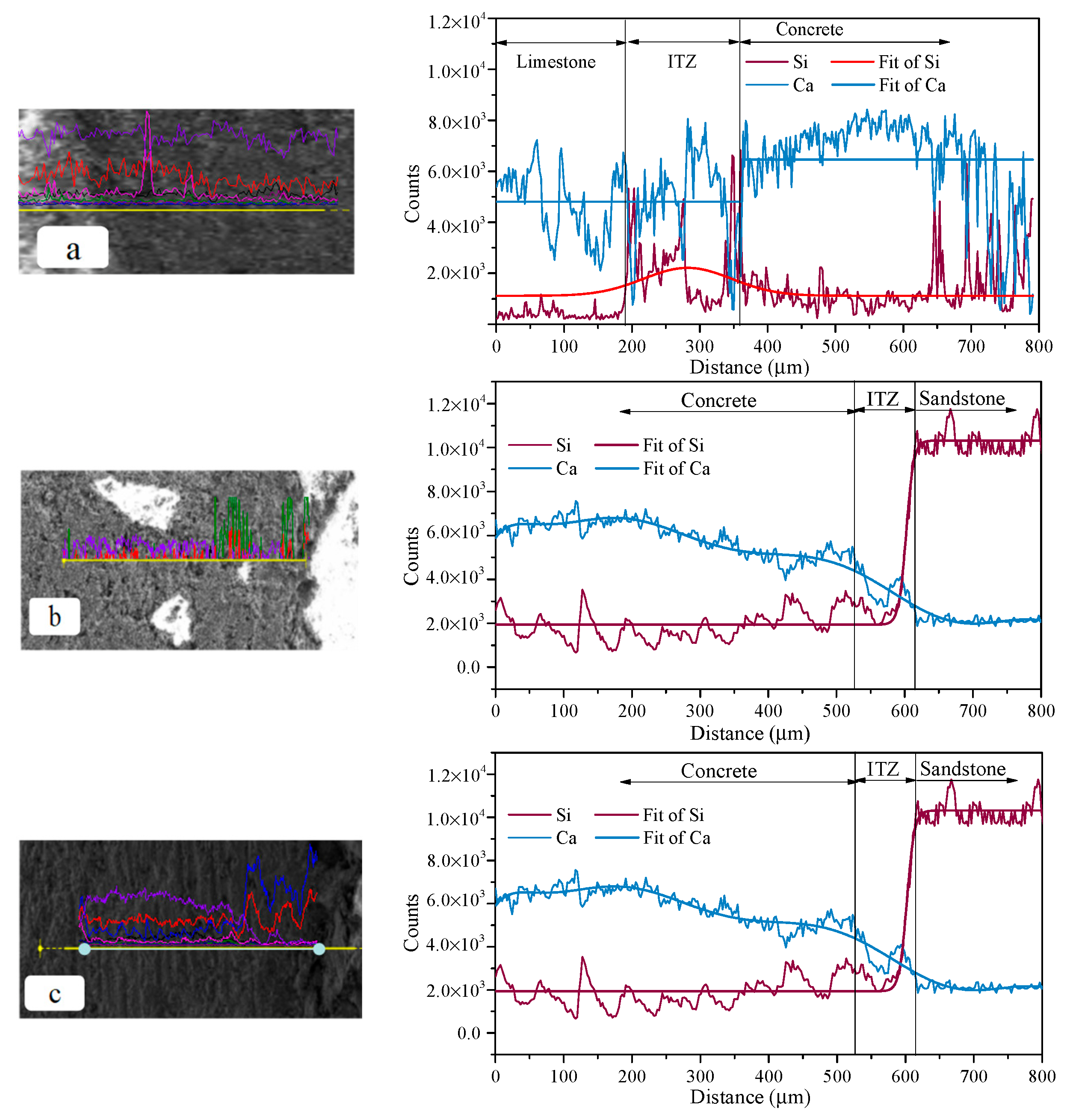 Fractalfract 06 00329 g008