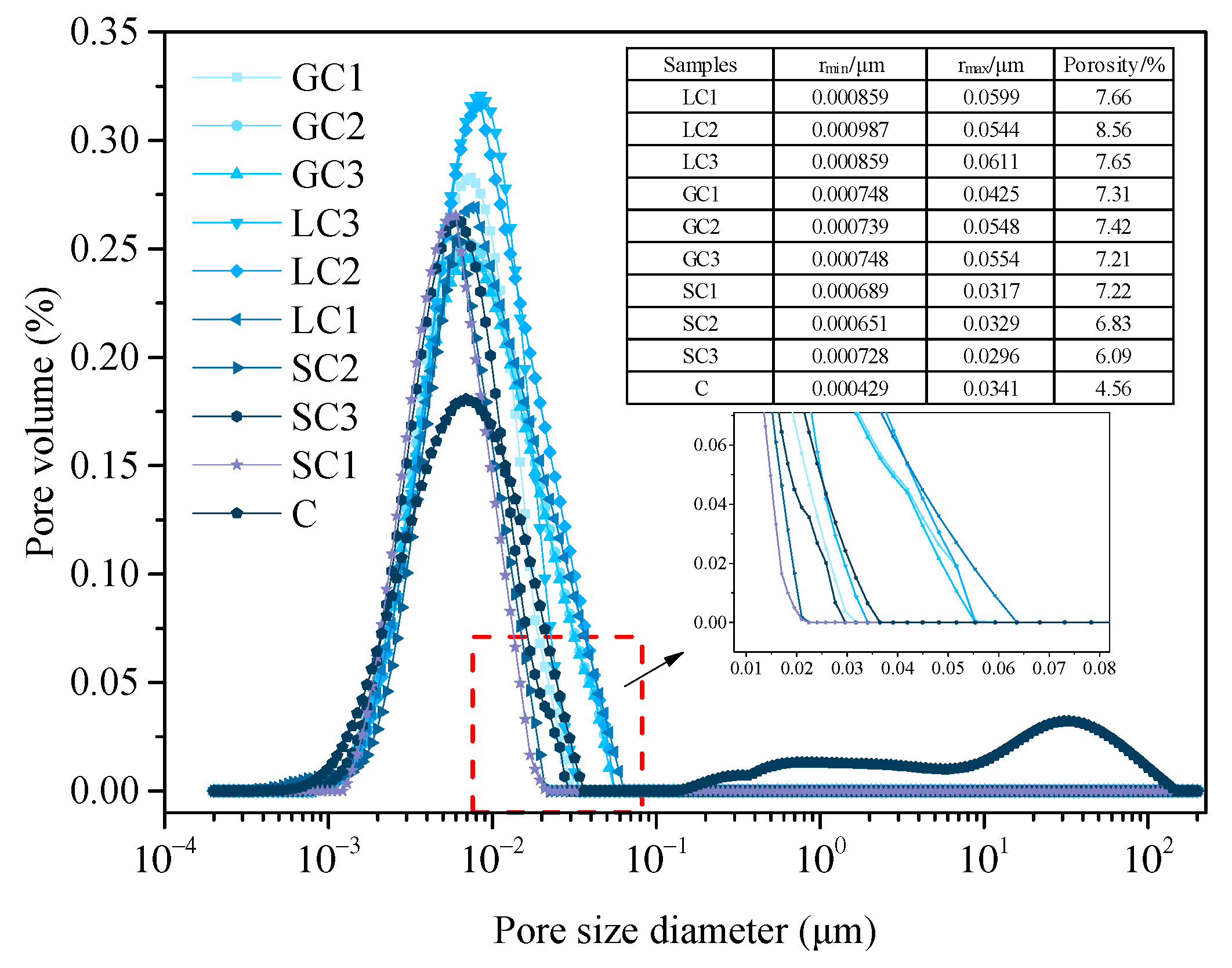 Fractalfract 06 00329 g009
