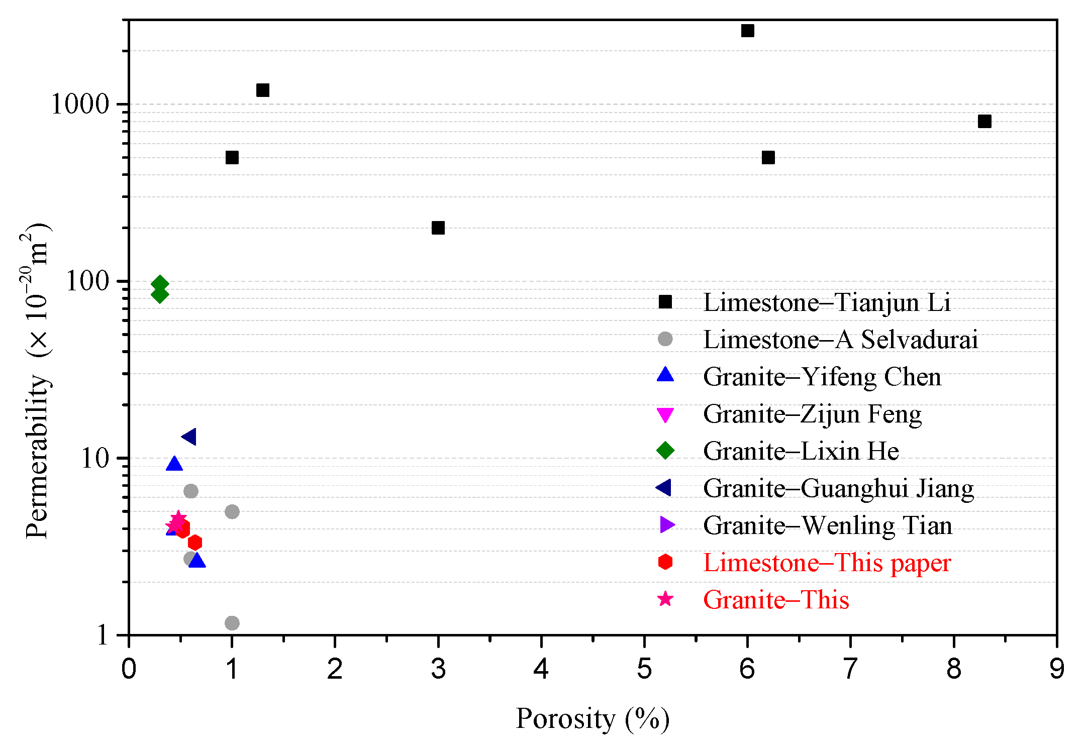 Fractalfract 06 00329 g011