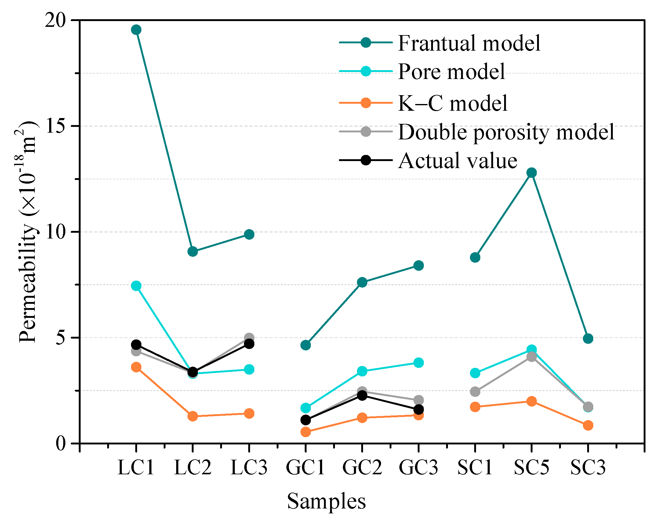 Fractalfract 06 00329 g014