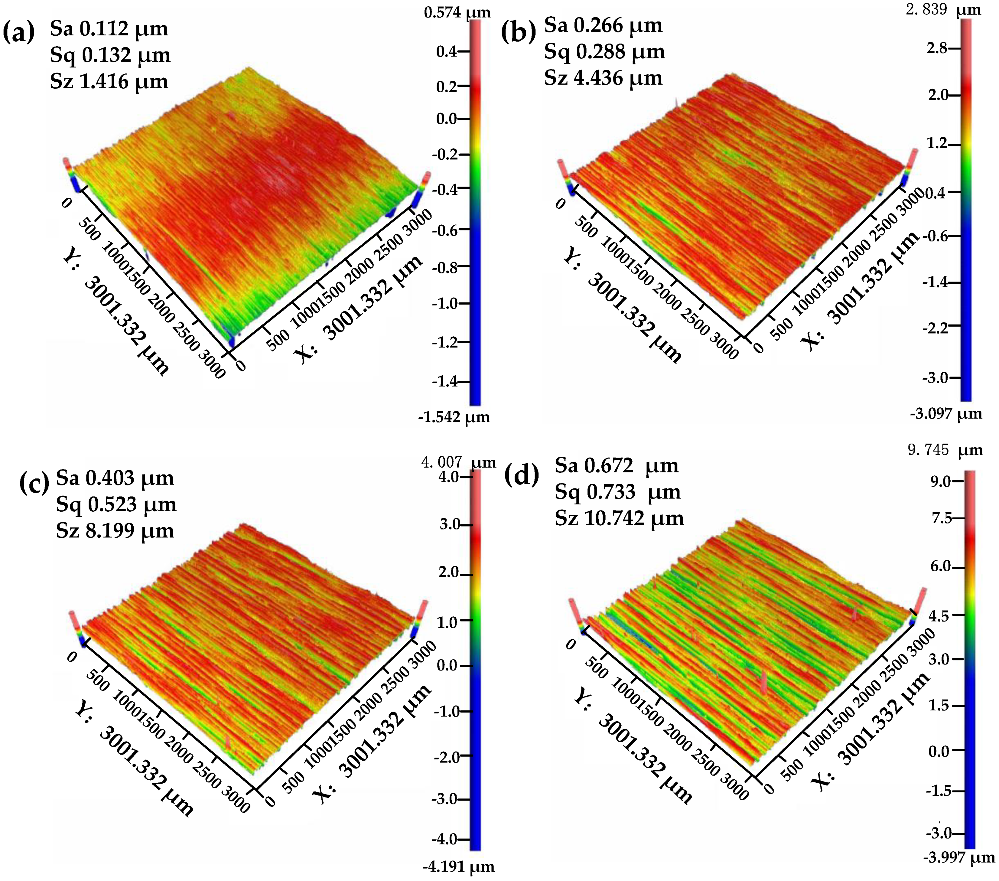Fractalfract 06 00341 g001