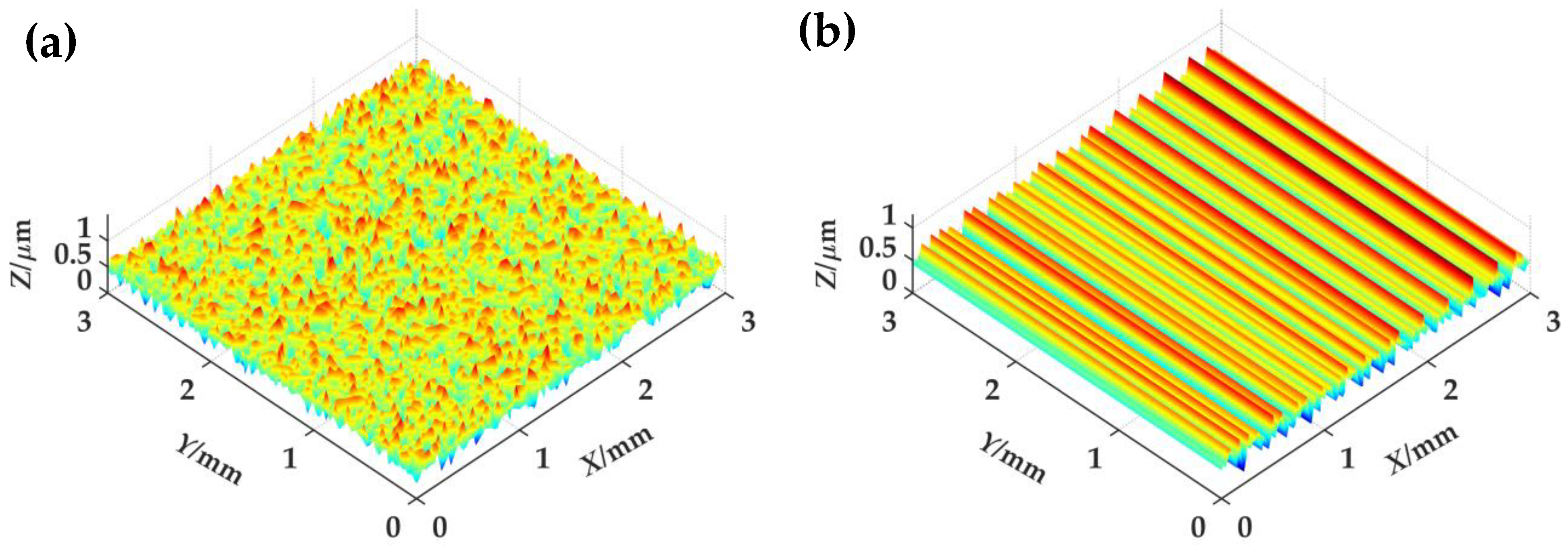 Fractalfract 06 00341 g003