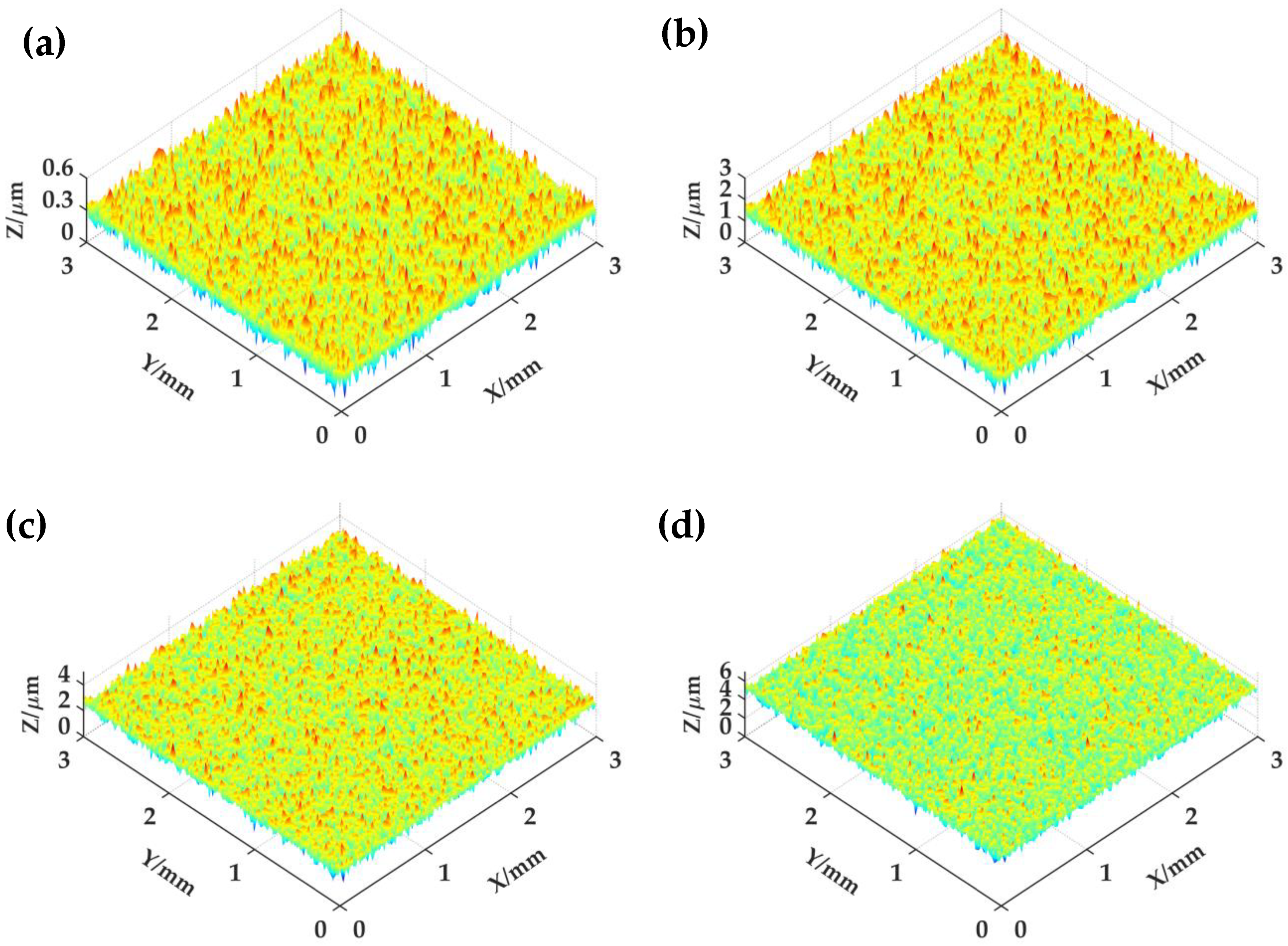 Fractalfract 06 00341 g005