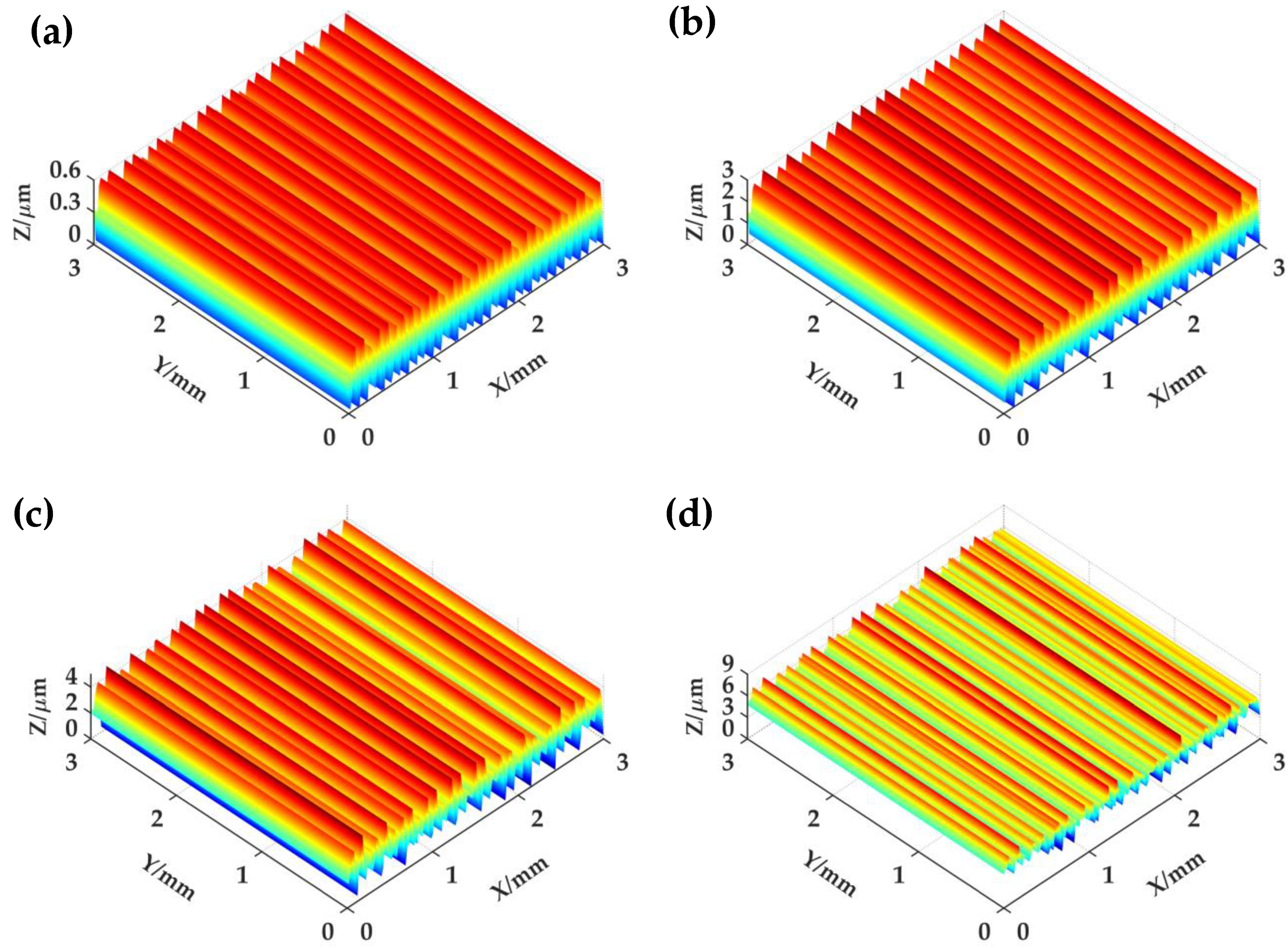 Fractalfract 06 00341 g006