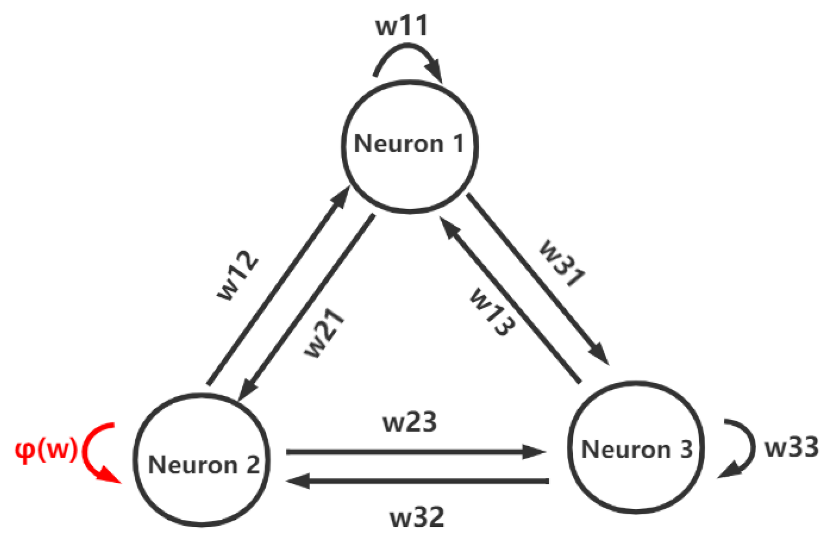 Fractalfract 06 00370 g001