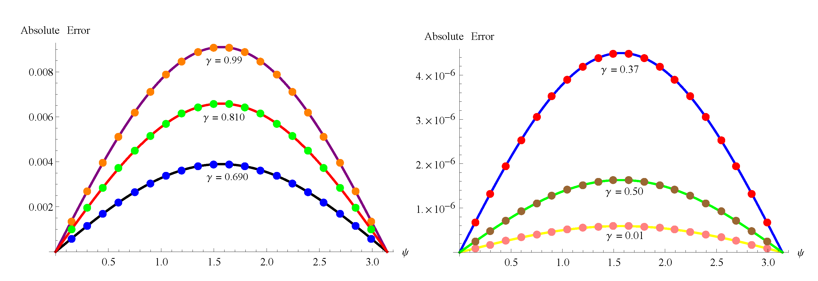 Fractalfract 06 00528 g001