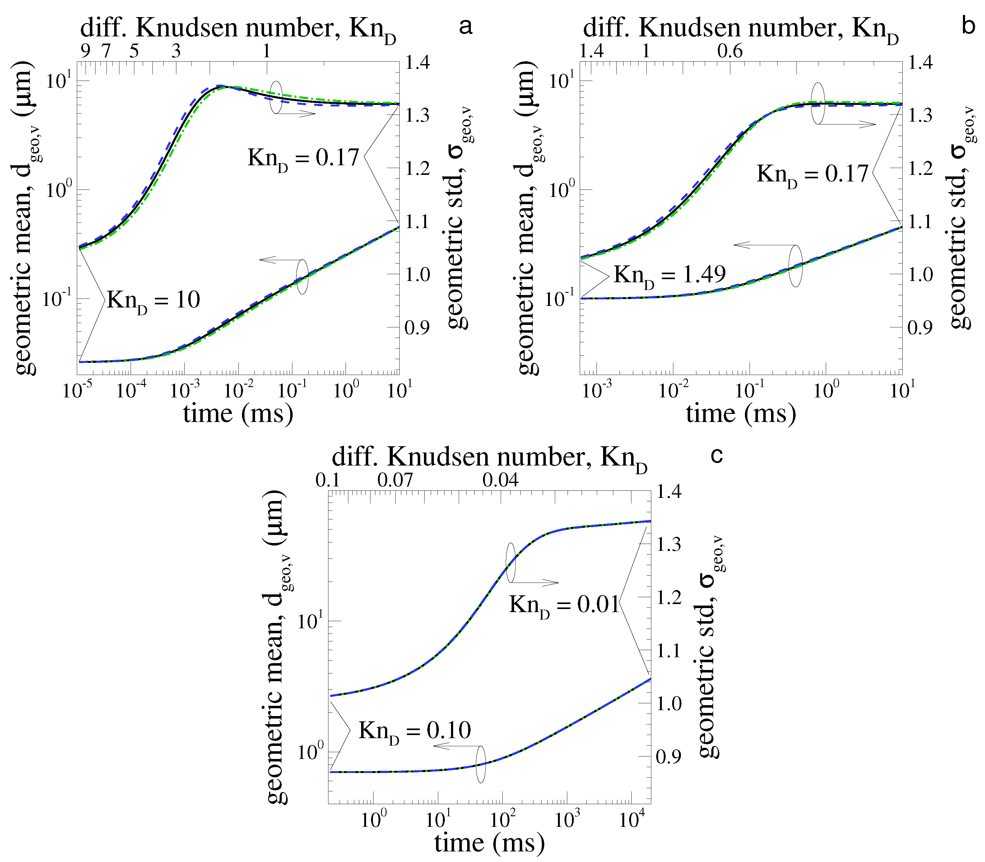 Fractalfract 06 00529 g005