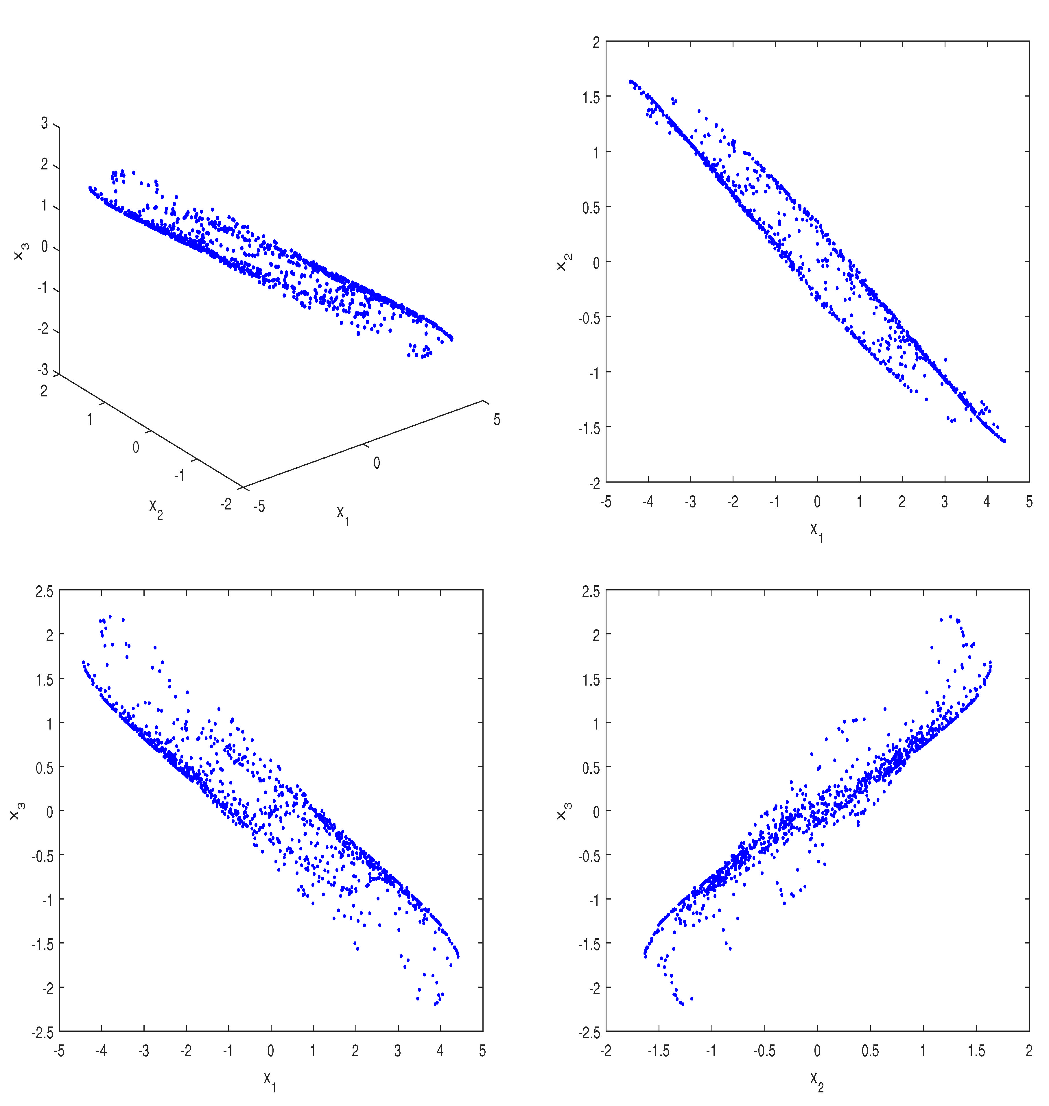 Fractalfract 06 00575 g002