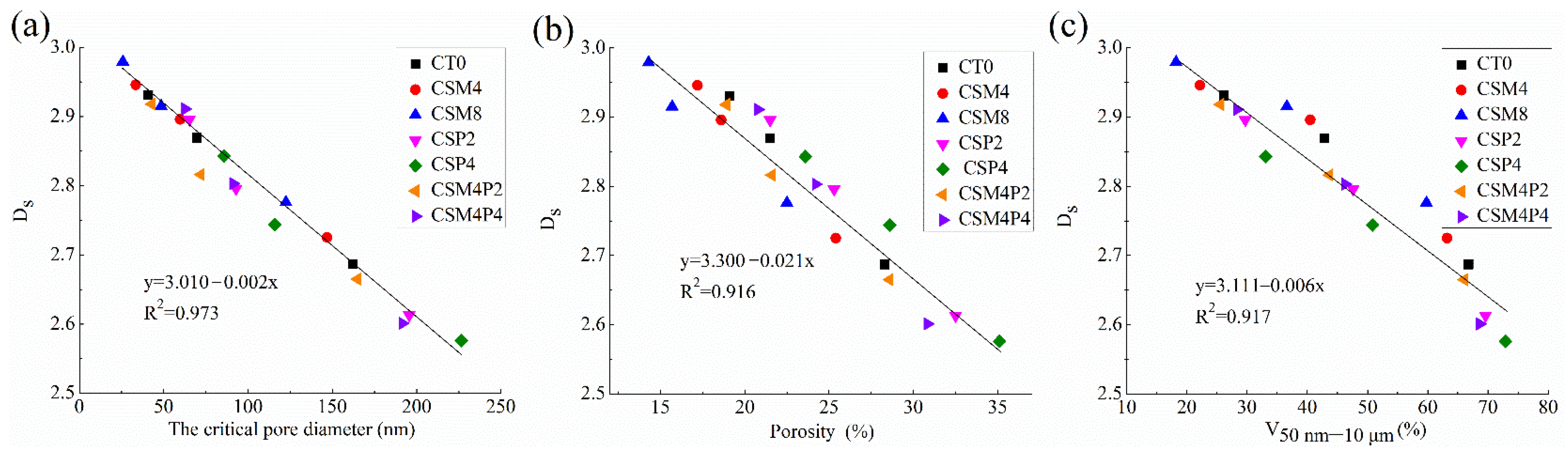 Fractalfract 06 00674 g008