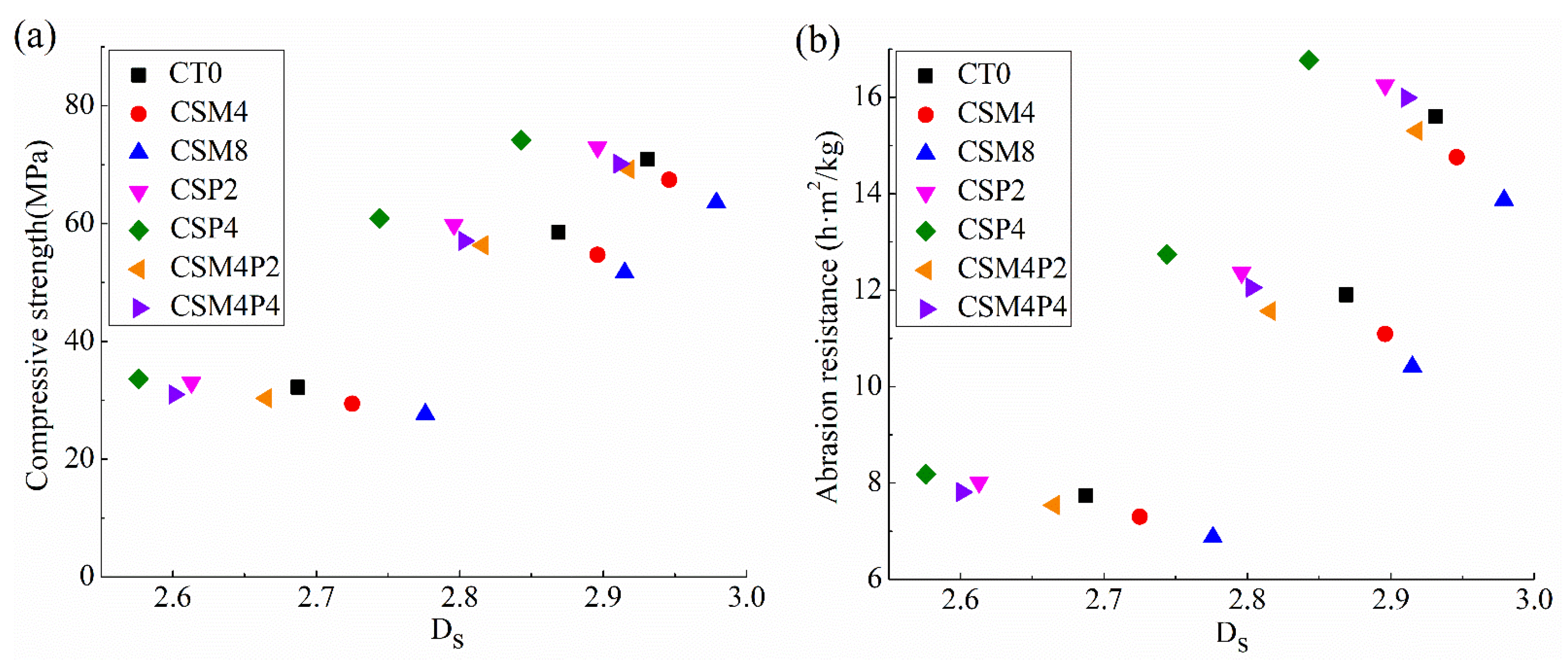Fractalfract 06 00674 g011