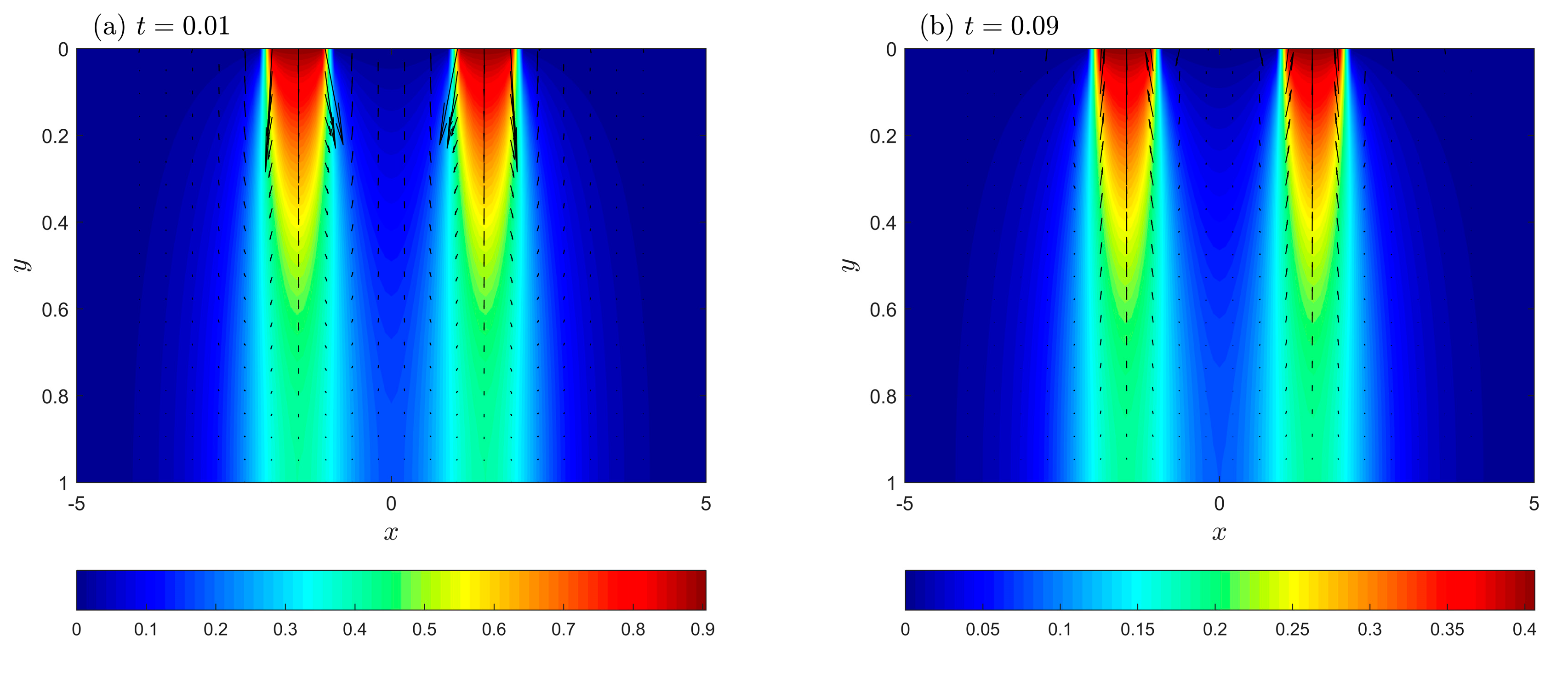 Fractalfract 07 00563 g002a