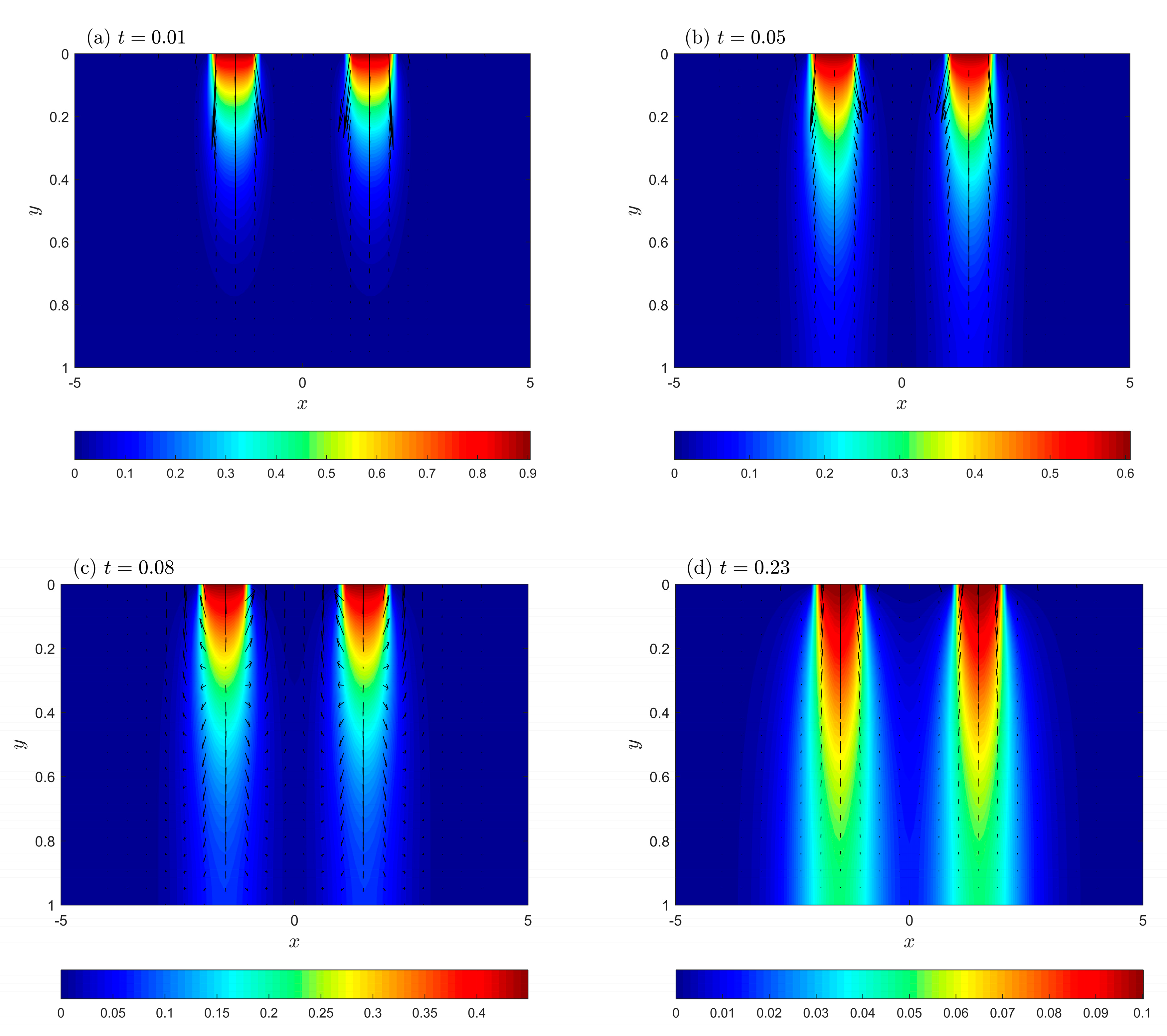 Fractalfract 07 00563 g004a