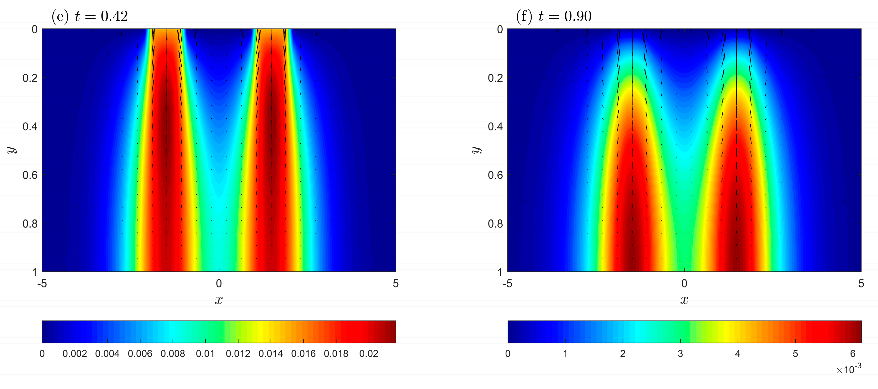 Fractalfract 07 00563 g004b