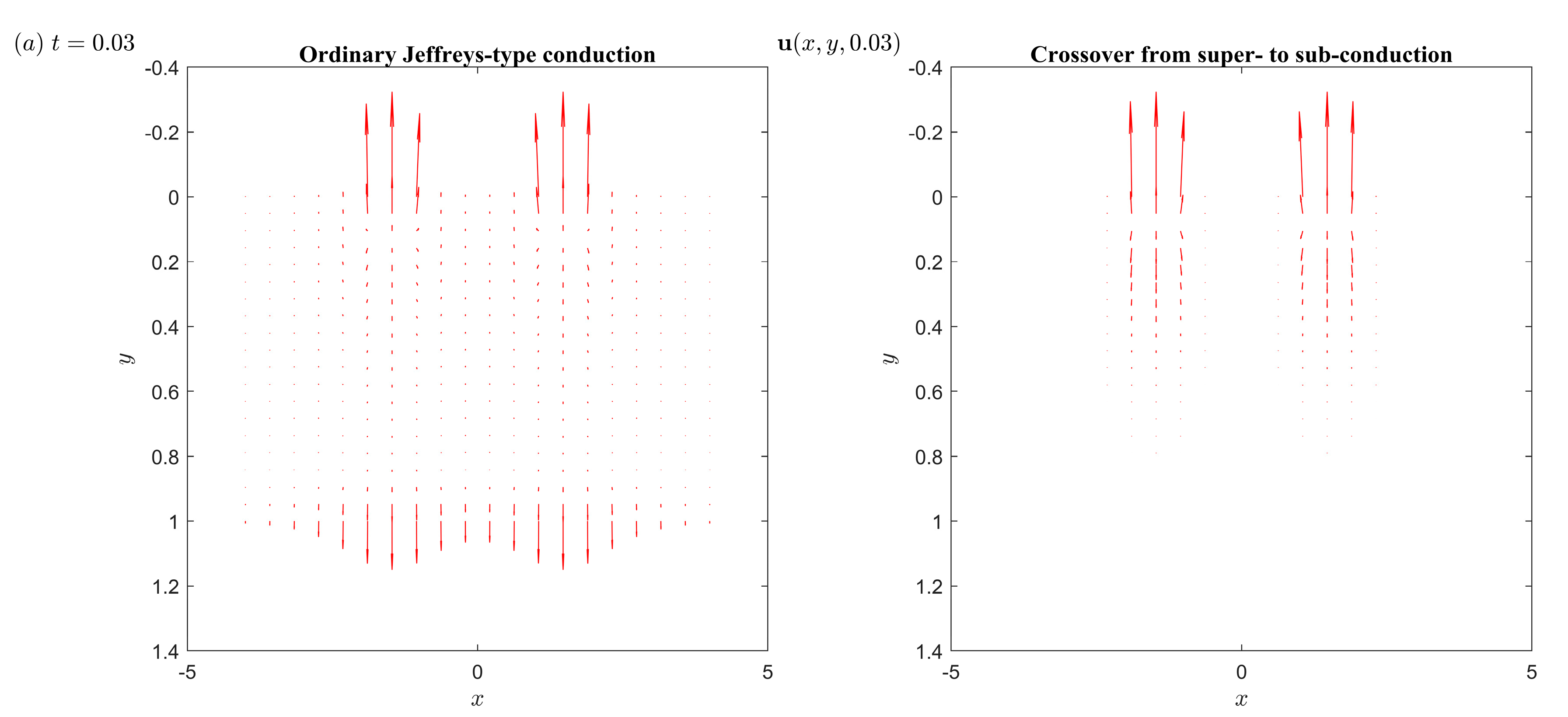 Fractalfract 07 00563 g008a