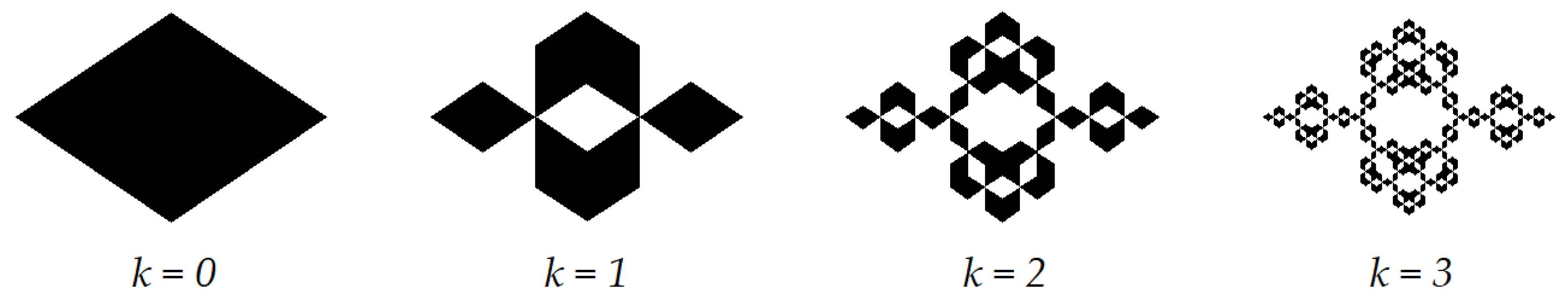 Fractalfract 07 00597 g004