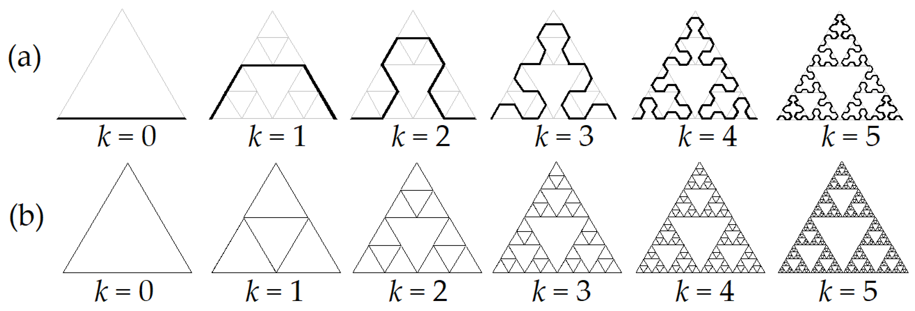Fractalfract 07 00597 g005