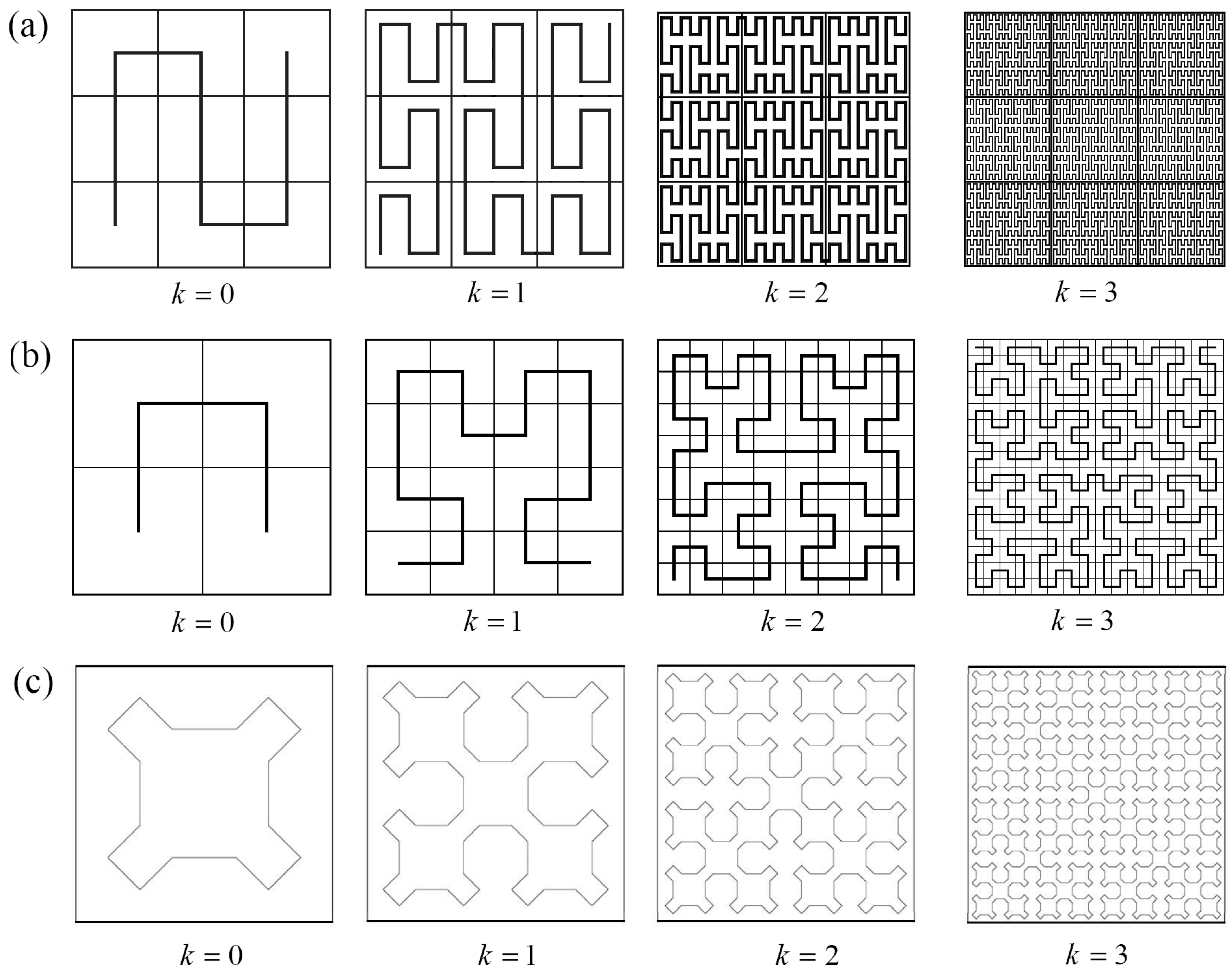 Fractalfract 07 00597 g008