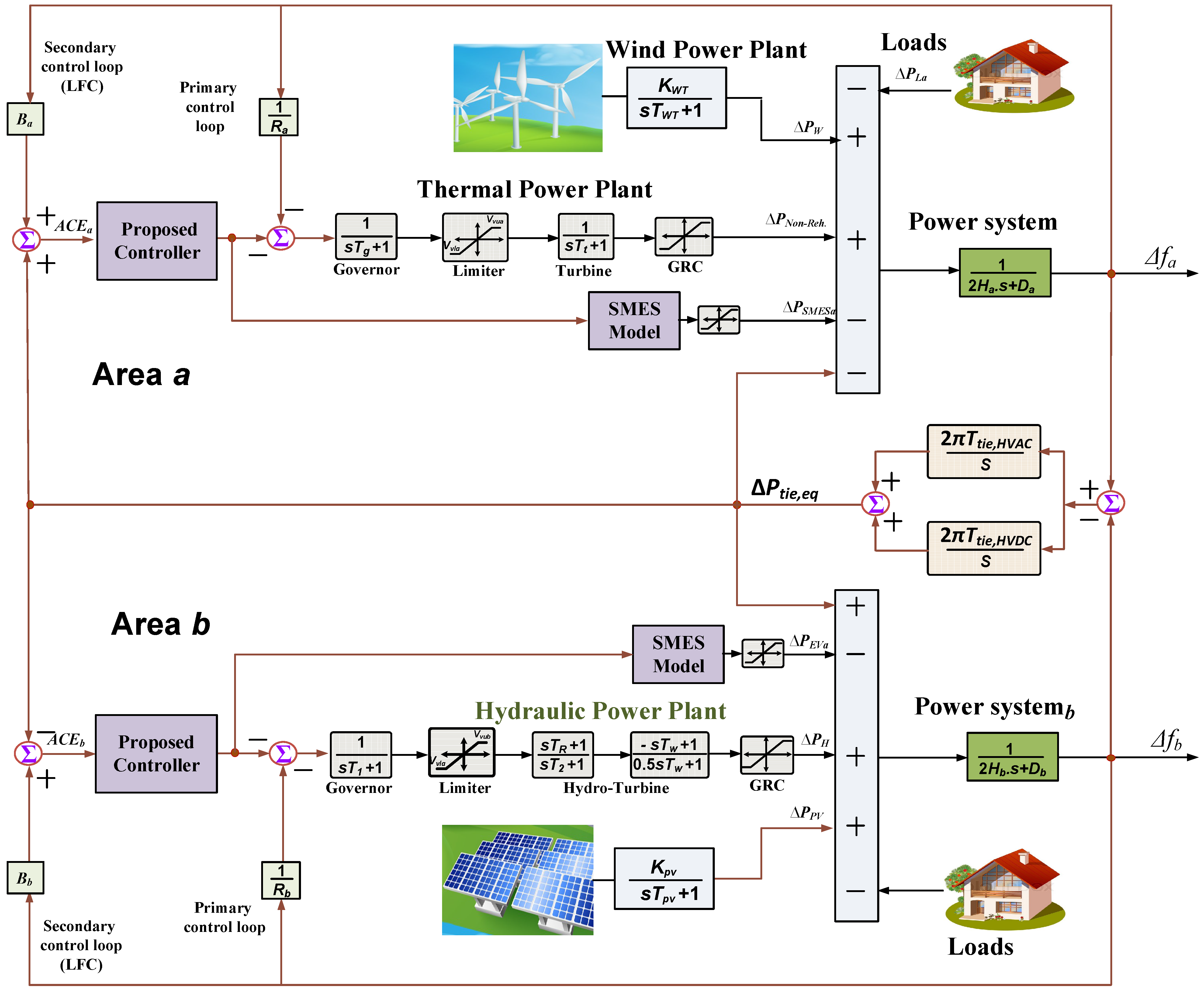 Fractalfract 07 00672 g001