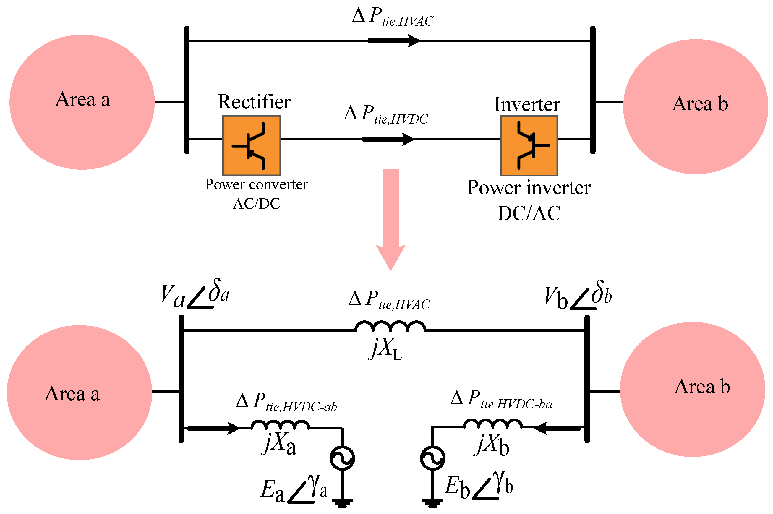Fractalfract 07 00672 g003