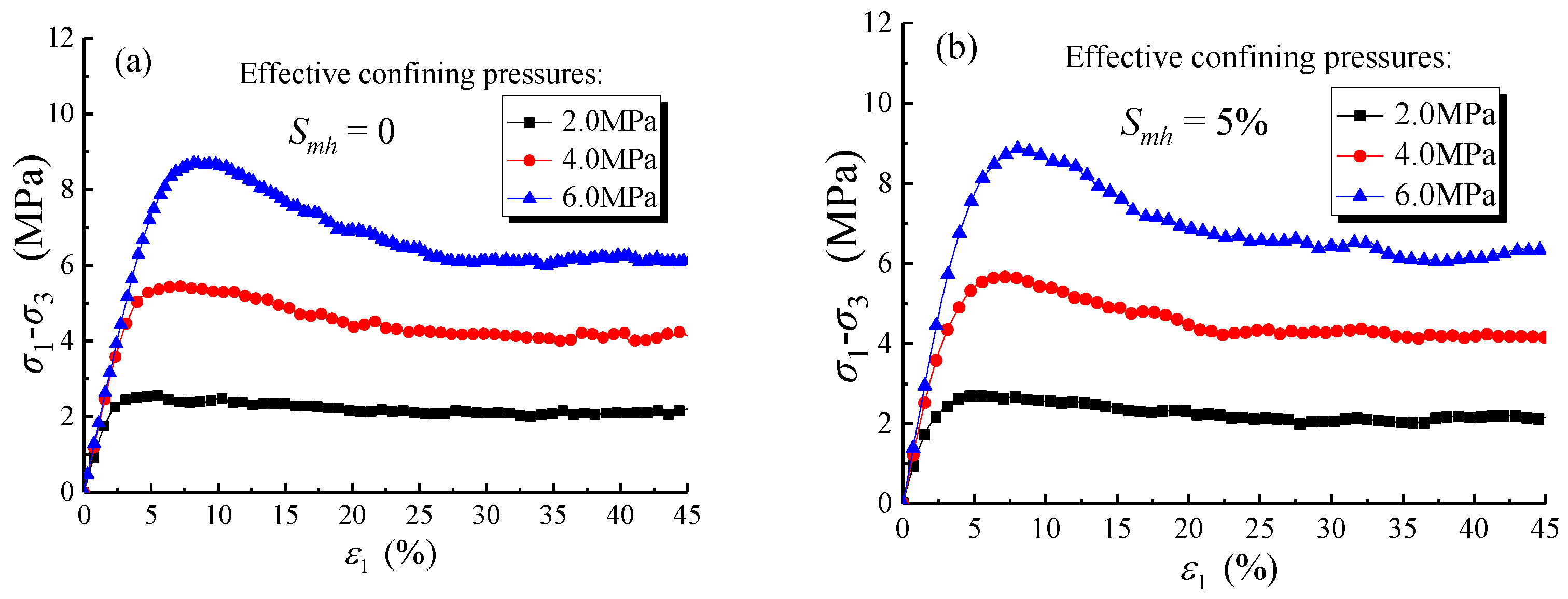 Fractalfract 07 00681 g002a