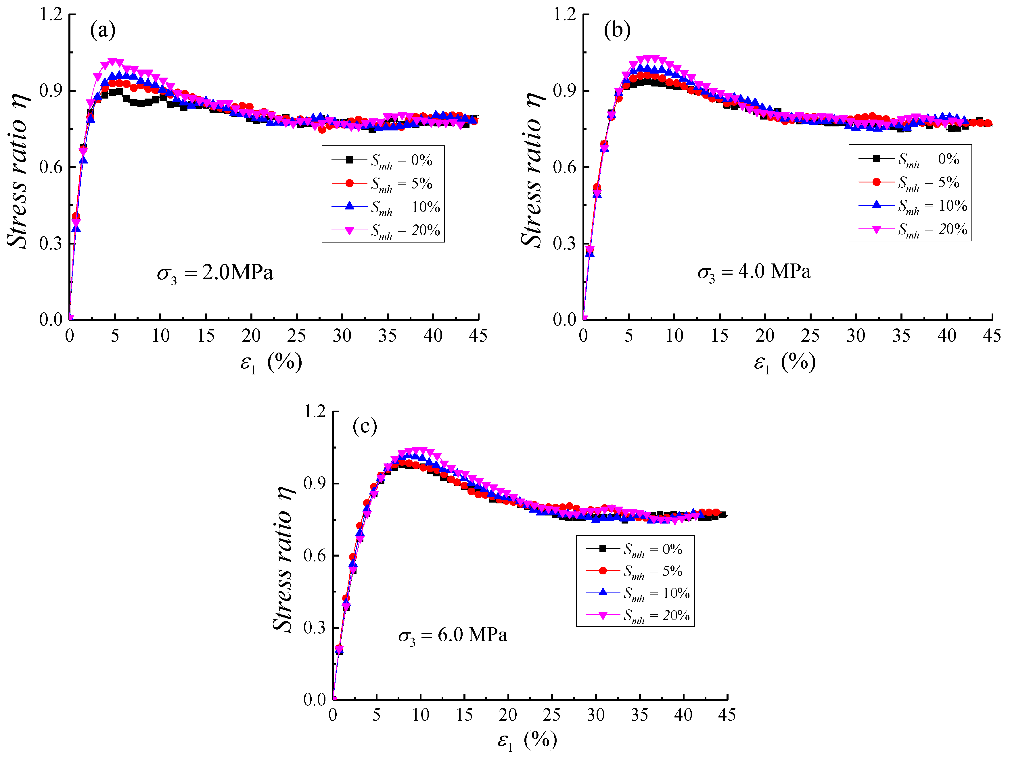Fractalfract 07 00681 g004