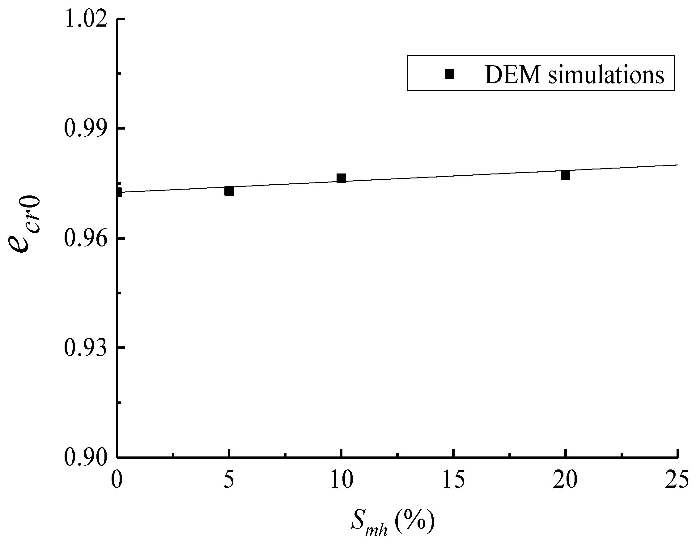 Fractalfract 07 00681 g011