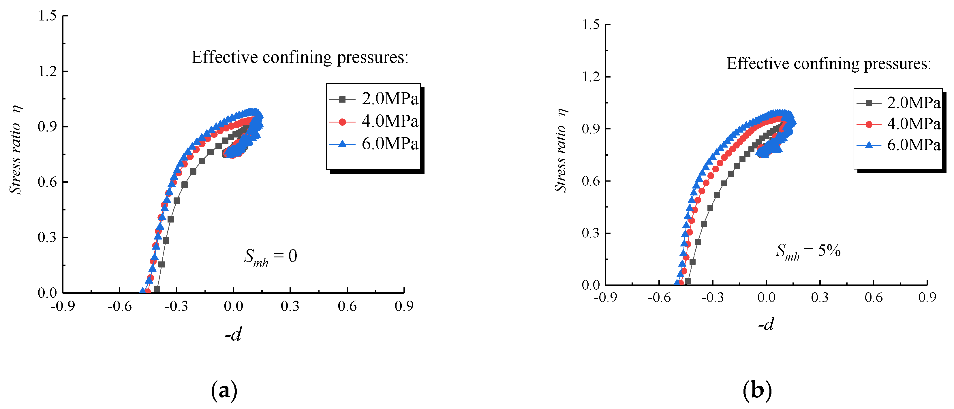 Fractalfract 07 00681 g012a