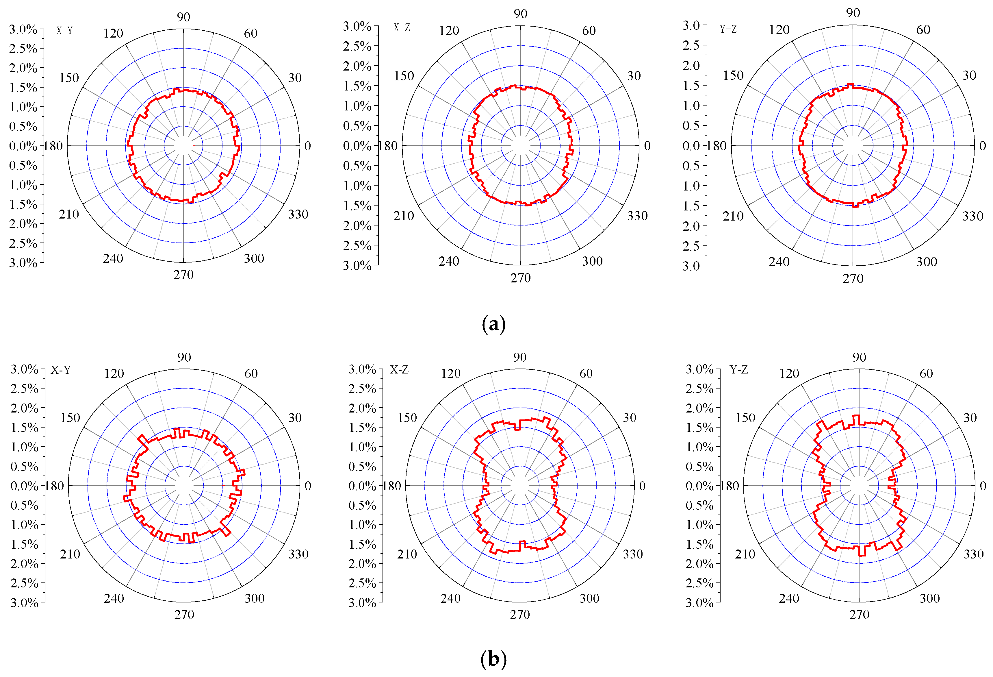 Fractalfract 07 00681 g016